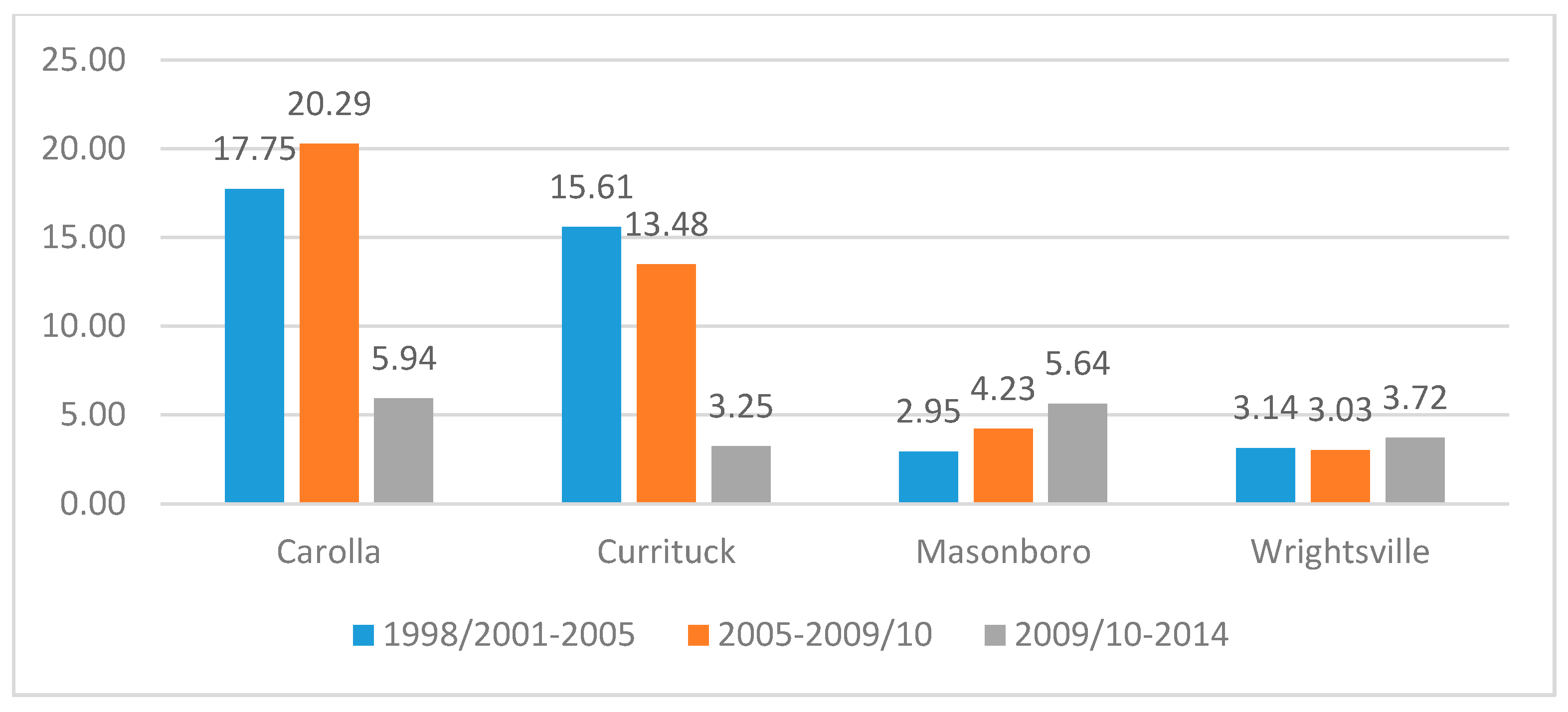 Remotesensing 10 01109 g008