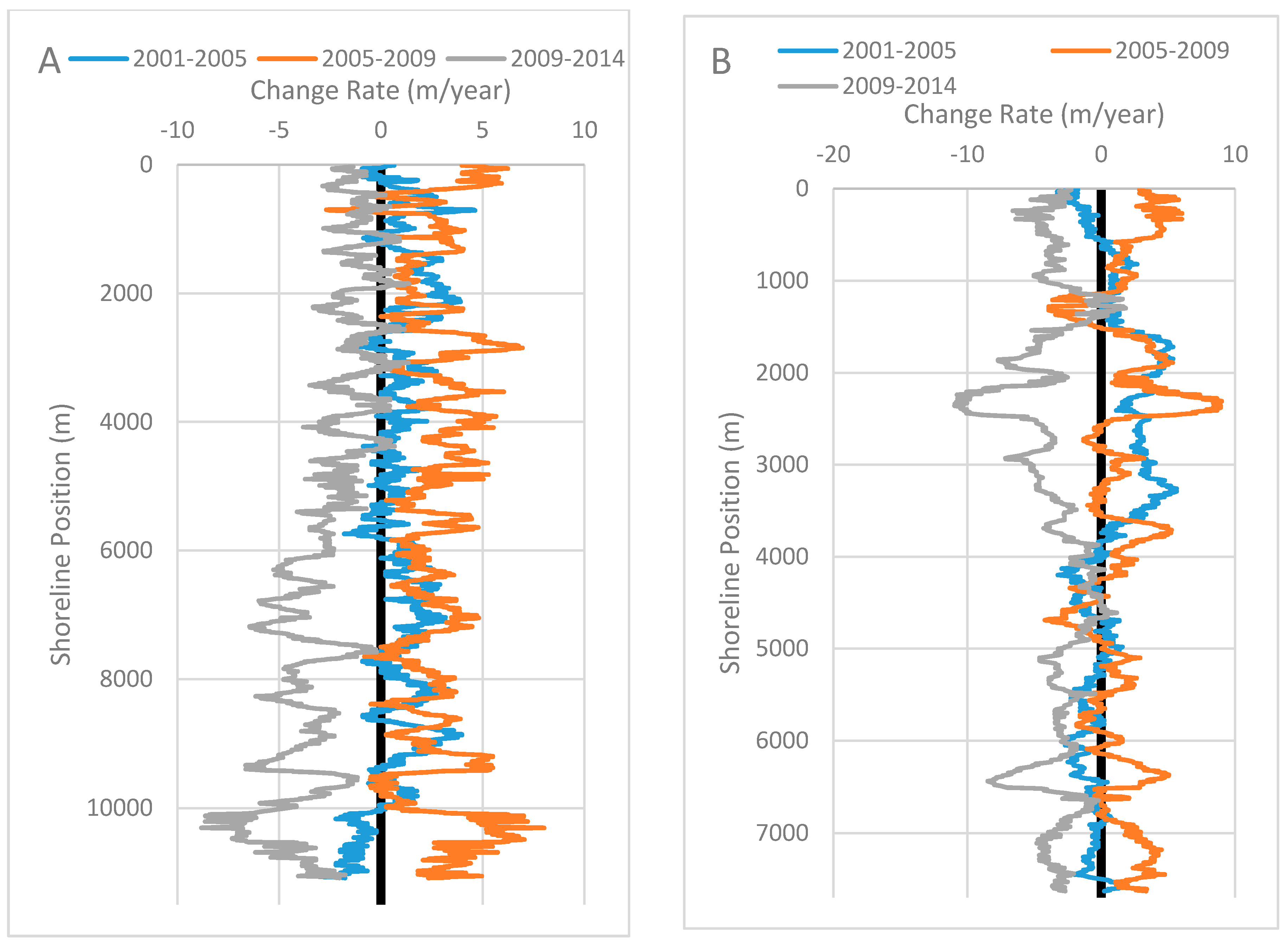 Remotesensing 10 01109 g009a