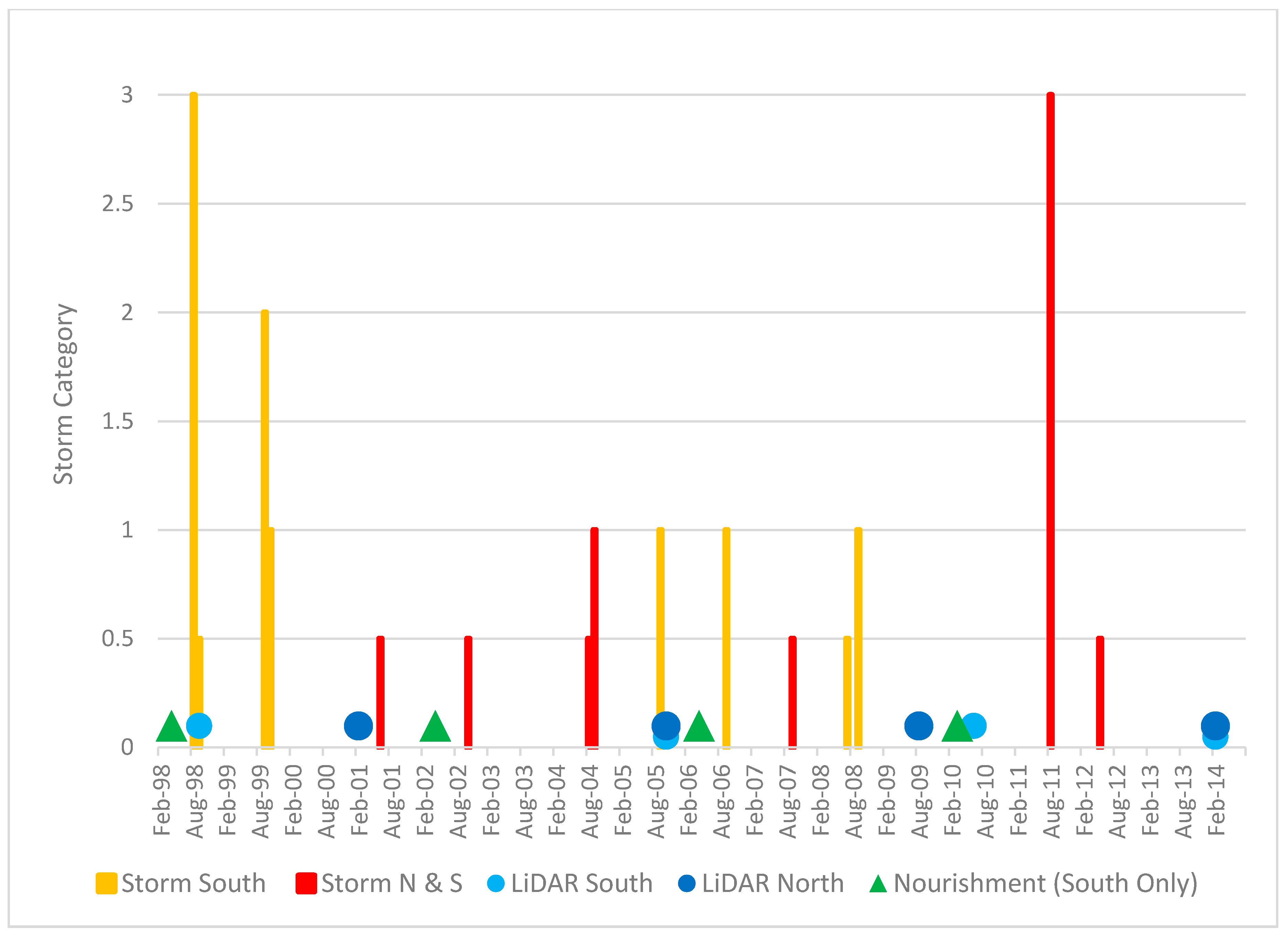 Remotesensing 10 01109 g010