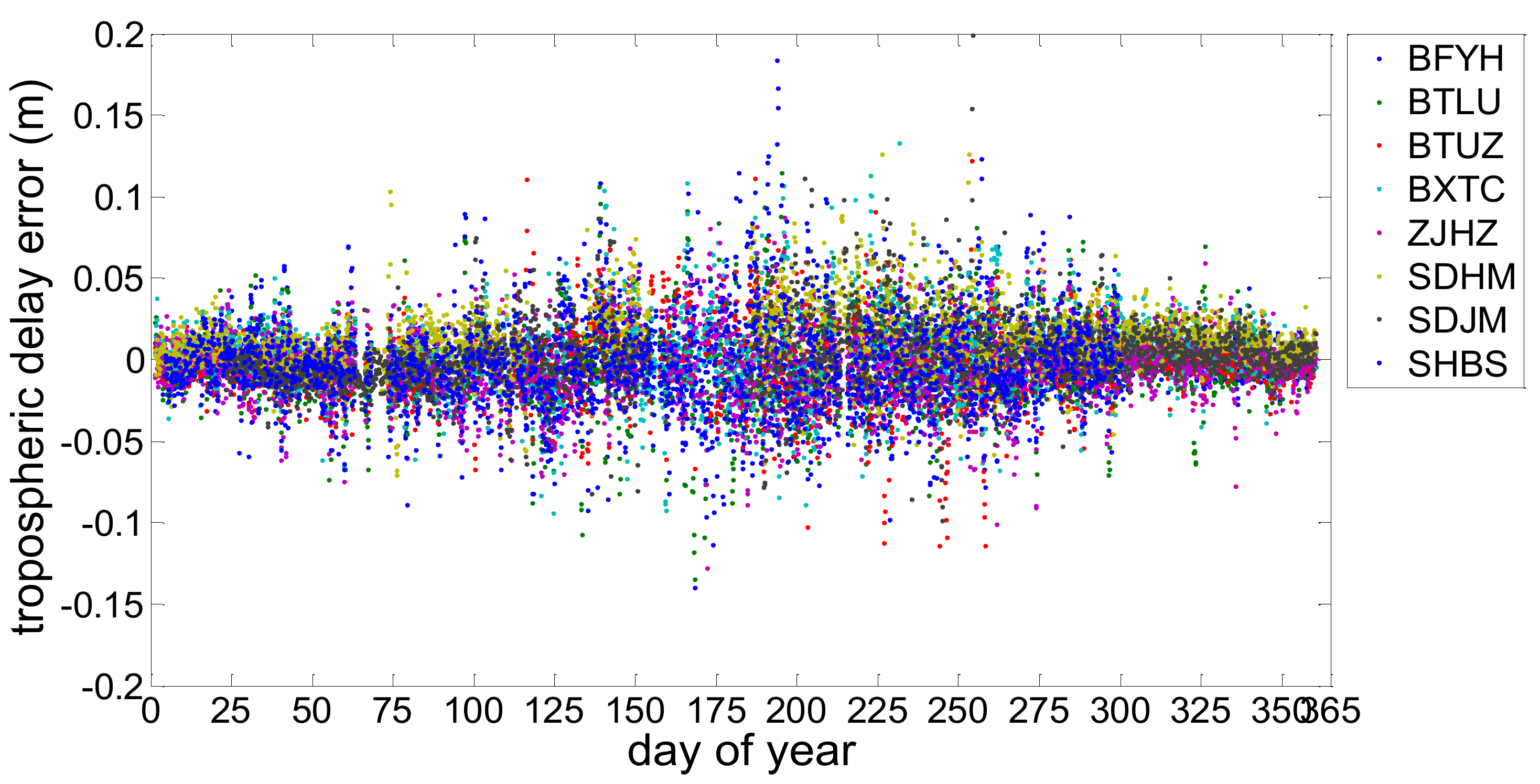 Remotesensing 10 01113 g006 Remotesensing 10 01113 g006