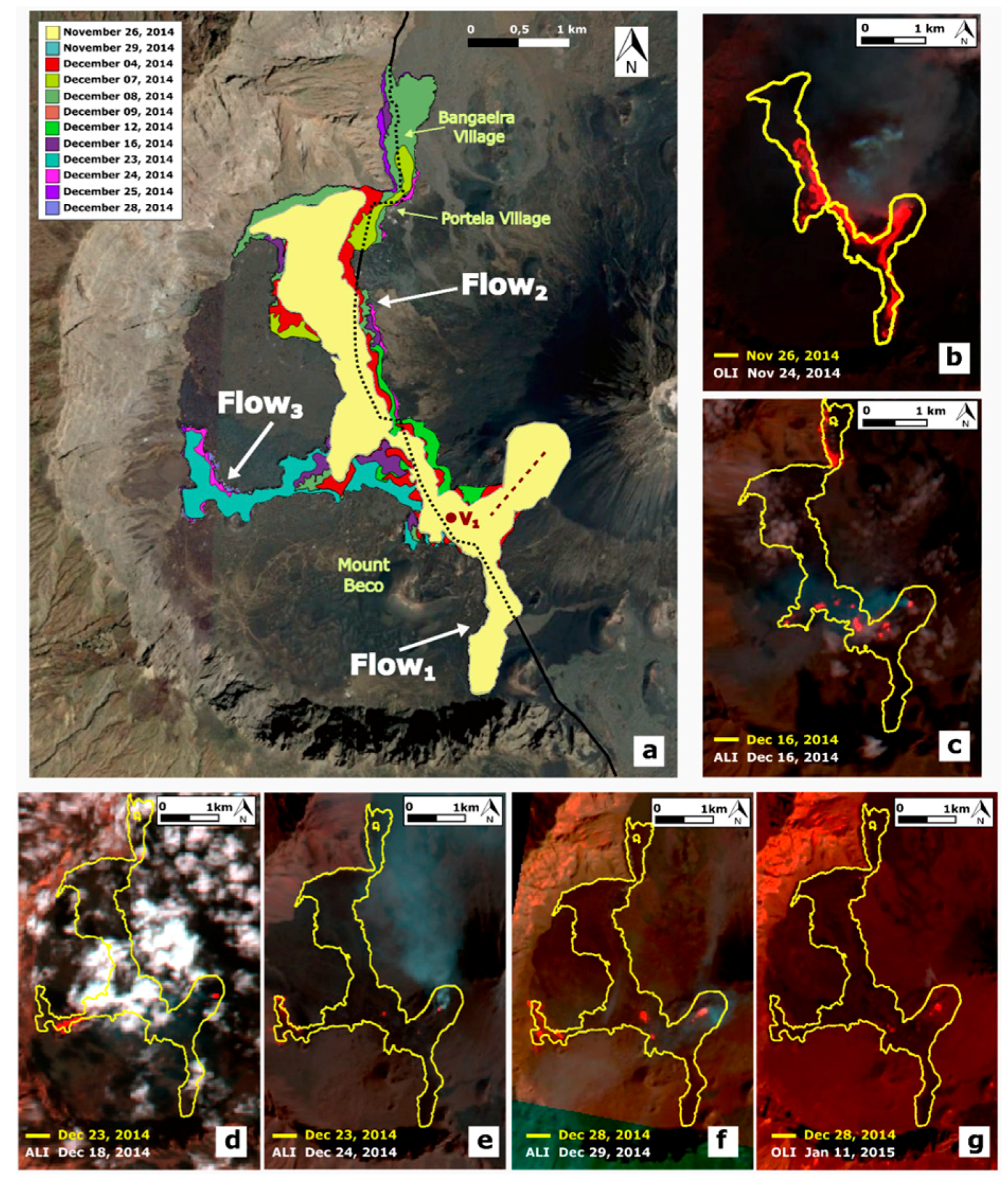 Remotesensing 10 01115 g002