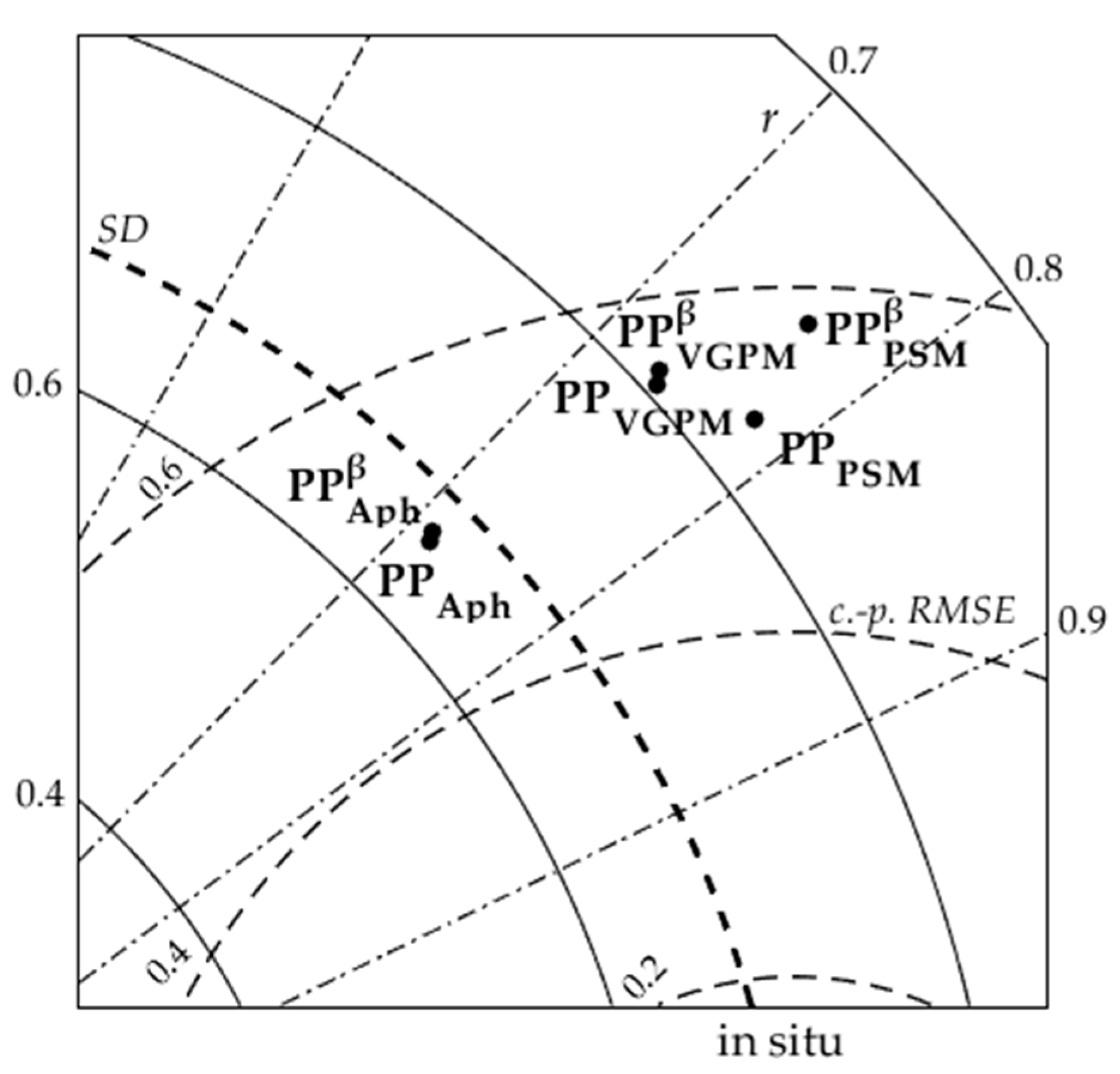 Remotesensing 10 01116 g005