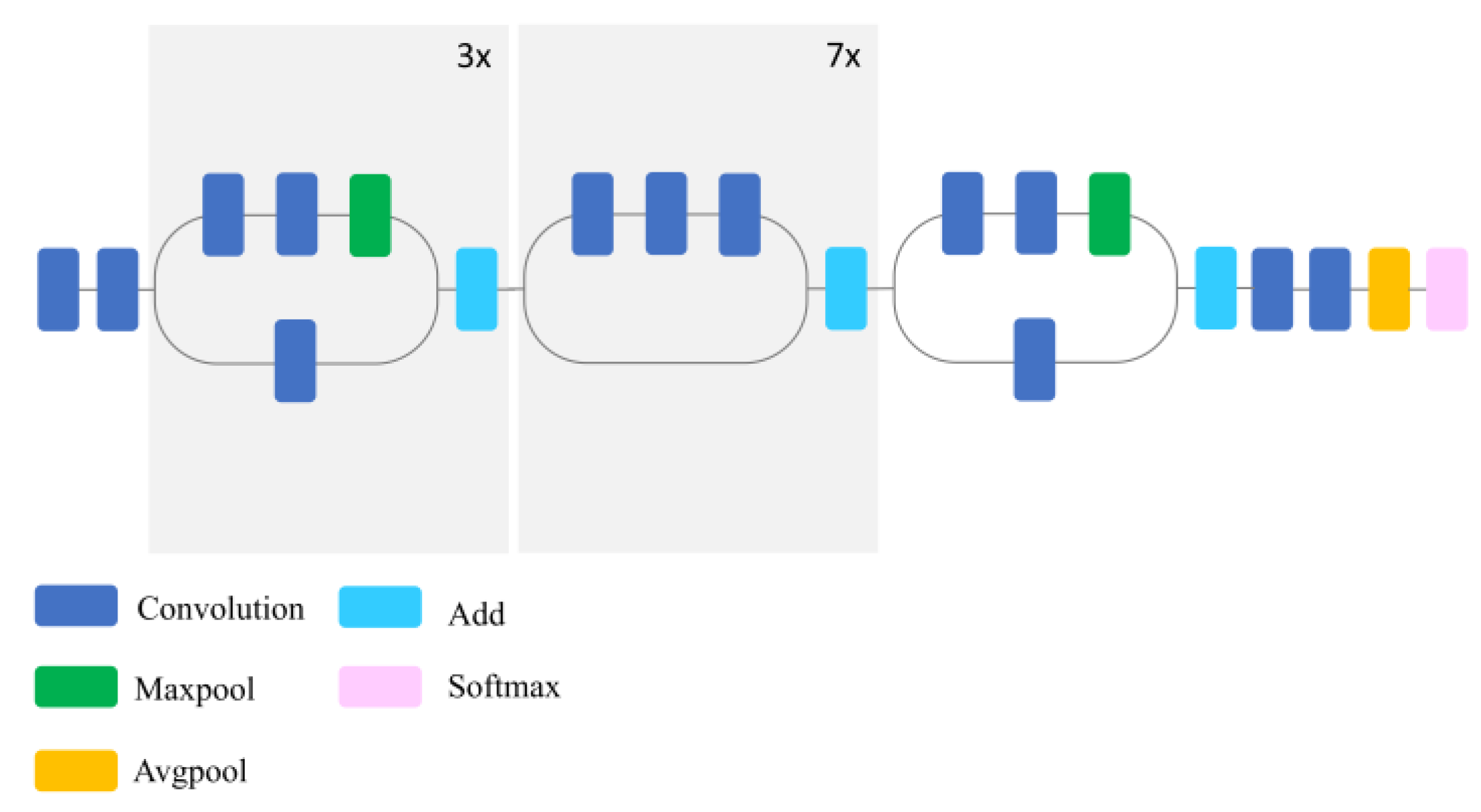 Remotesensing 10 01119 g004