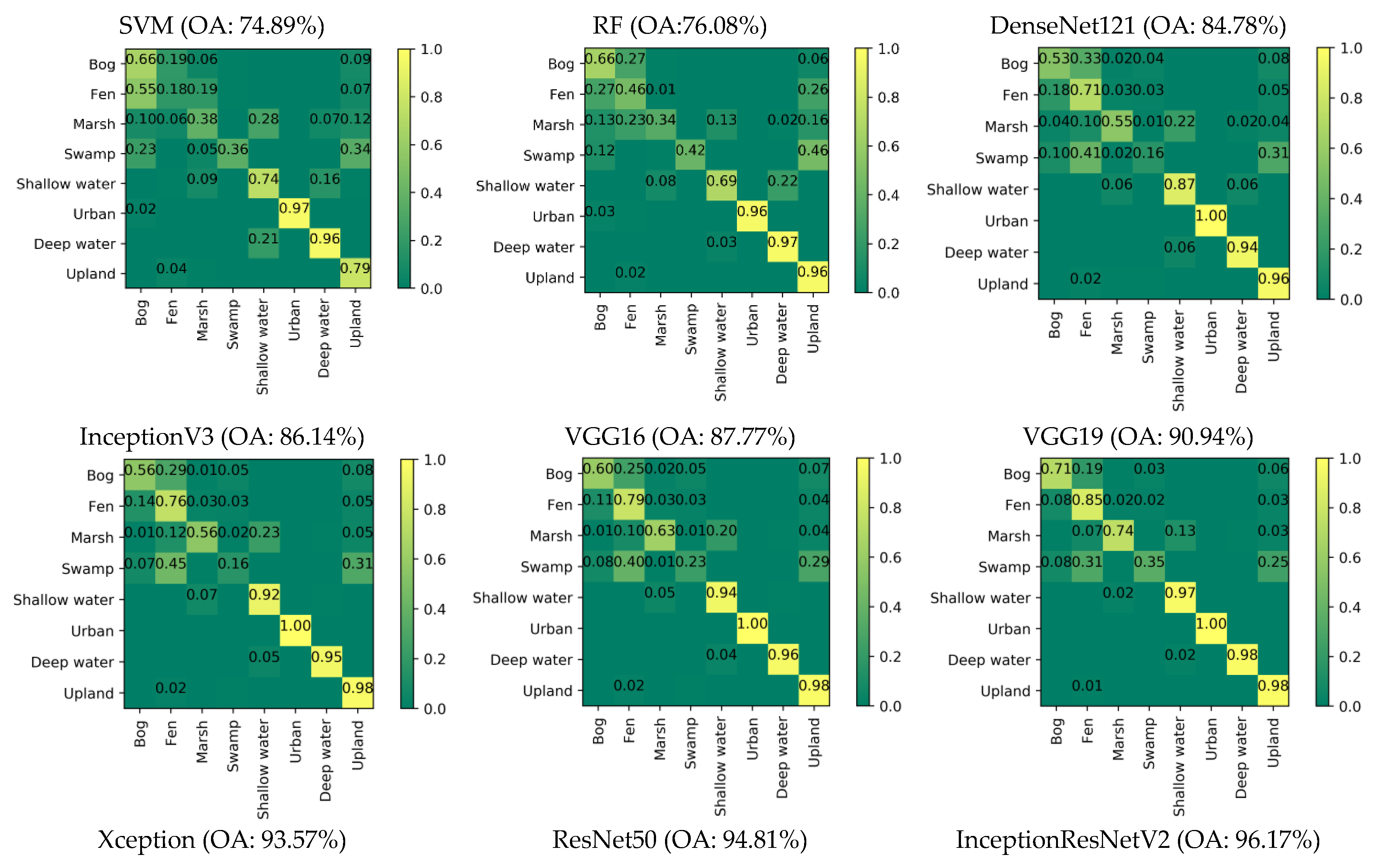 Remotesensing 10 01119 g012a