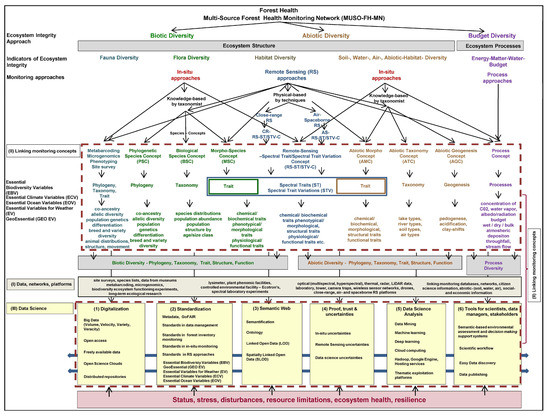 The Art of Playing Dead - Scientific American Blog Network