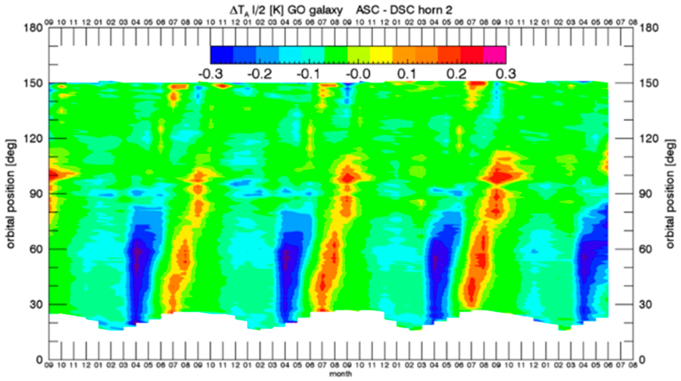 Remotesensing 10 01121 g004 Remotesensing 10 01121 g004