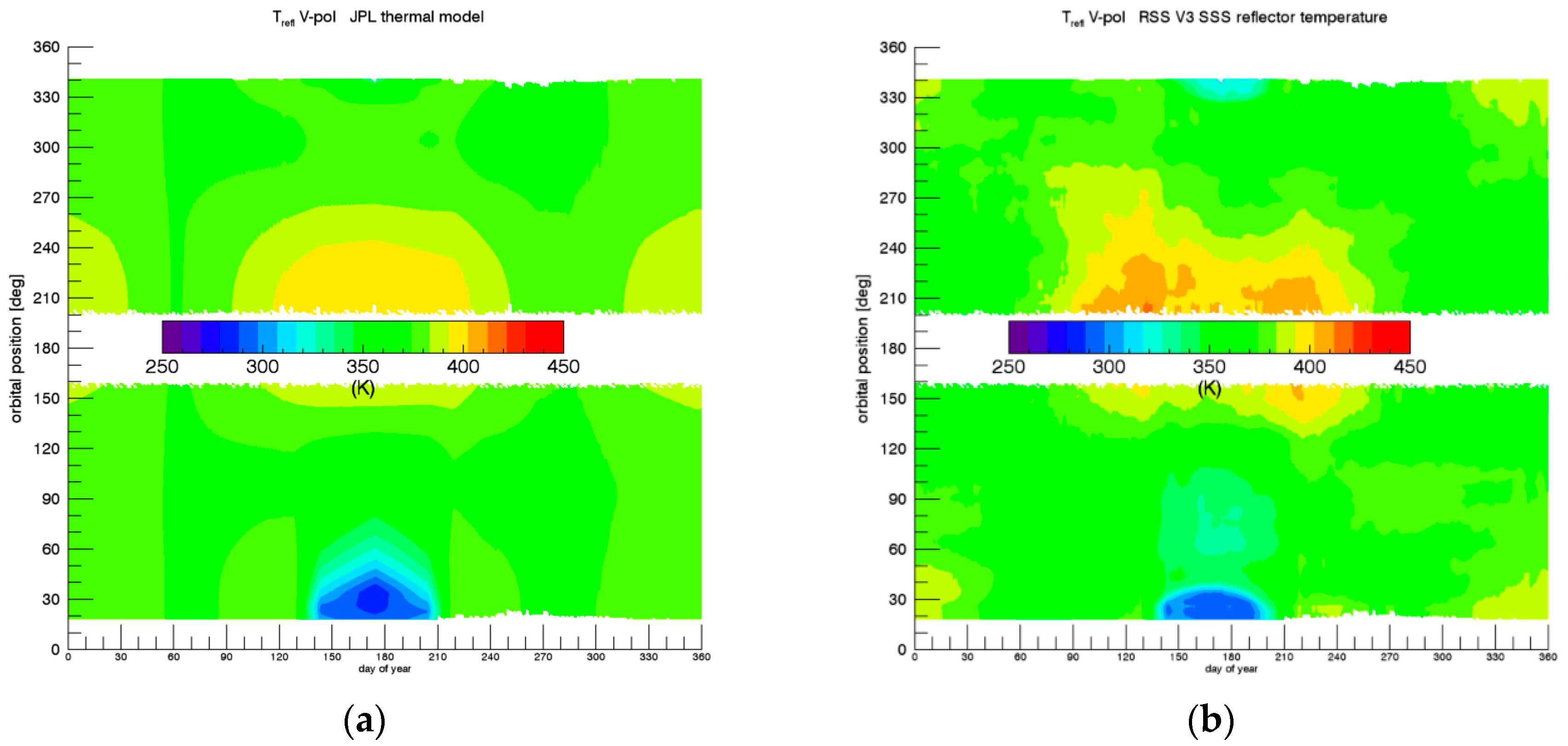 Remotesensing 10 01121 g016 Remotesensing 10 01121 g016