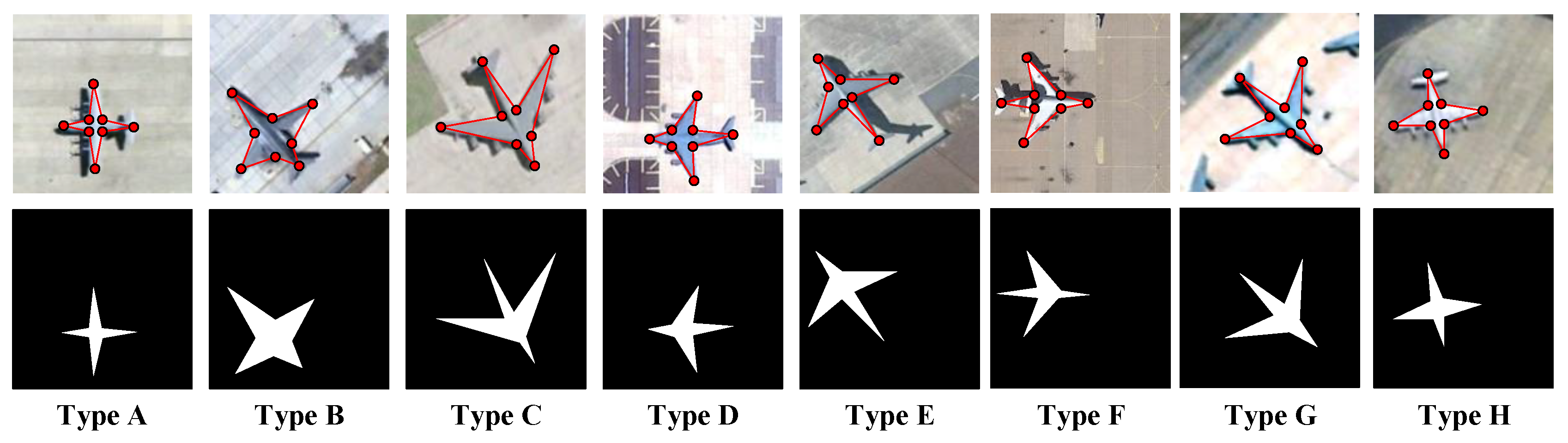 Remotesensing 10 01123 g002 Remotesensing 10 01123 g002