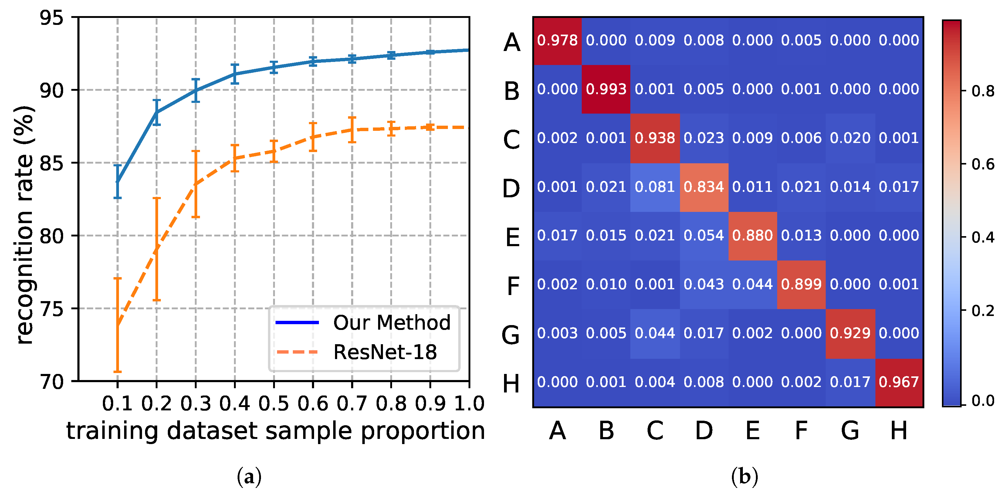 Remotesensing 10 01123 g008 Remotesensing 10 01123 g008