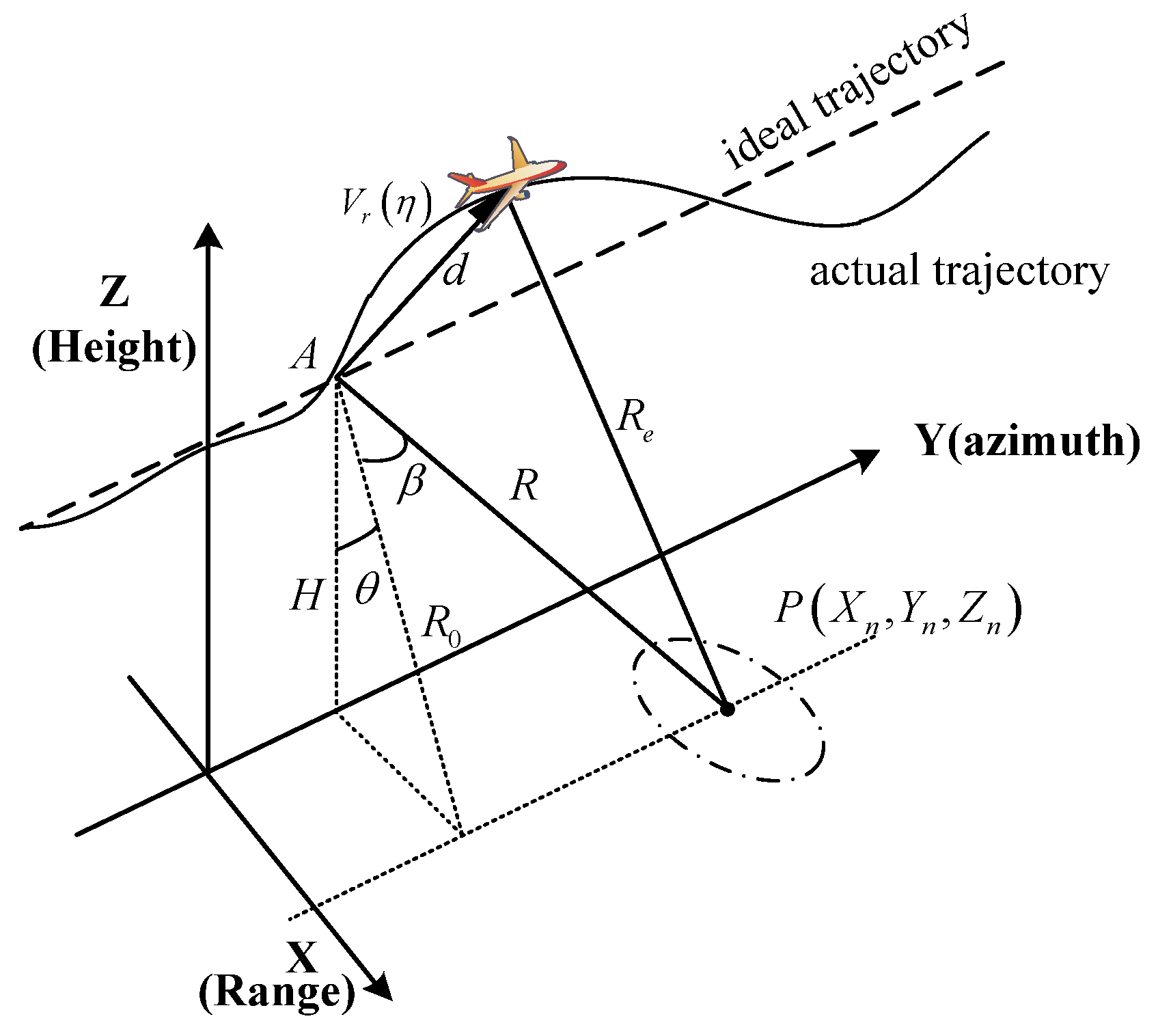 Remotesensing 10 01124 g001