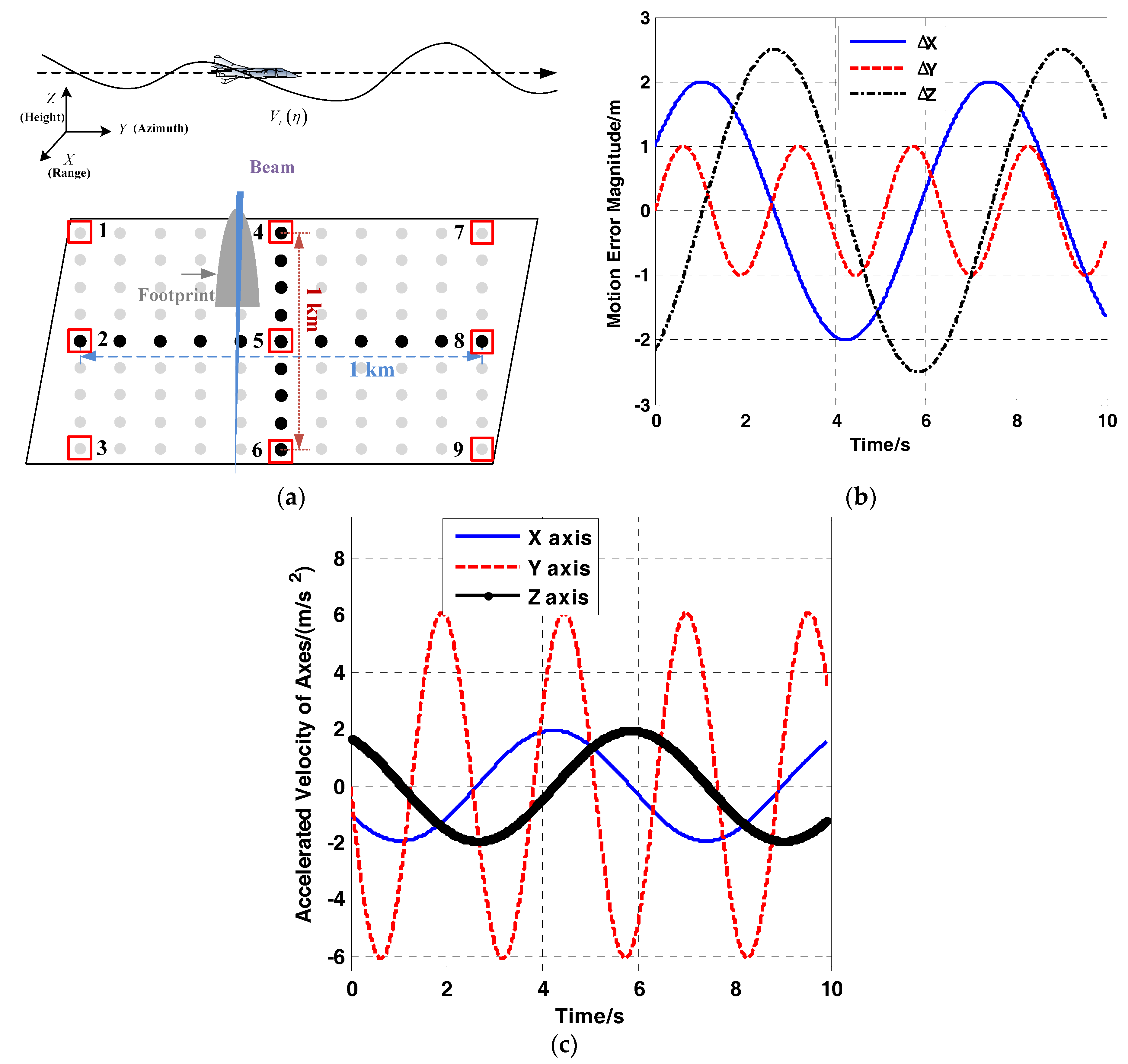 Remotesensing 10 01124 g004