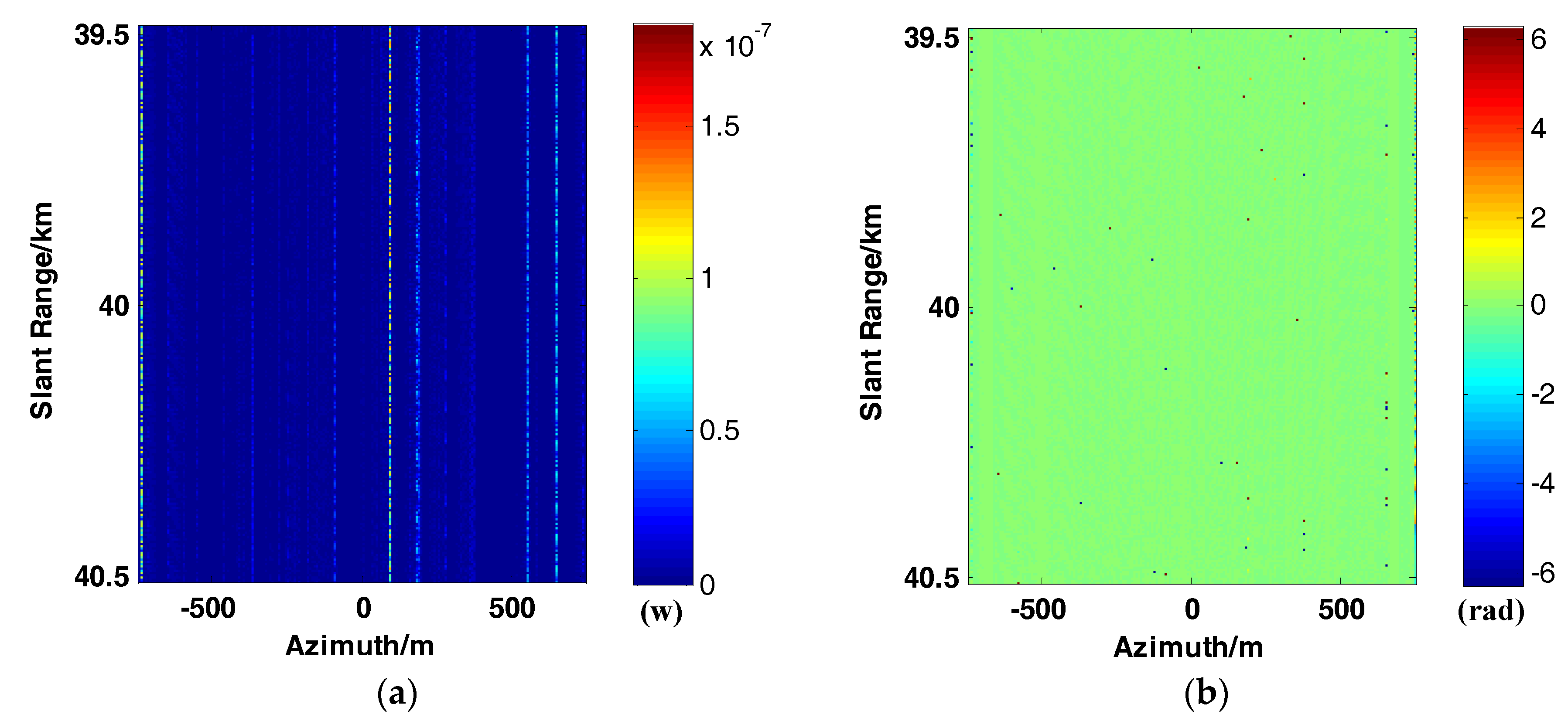 Remotesensing 10 01124 g006