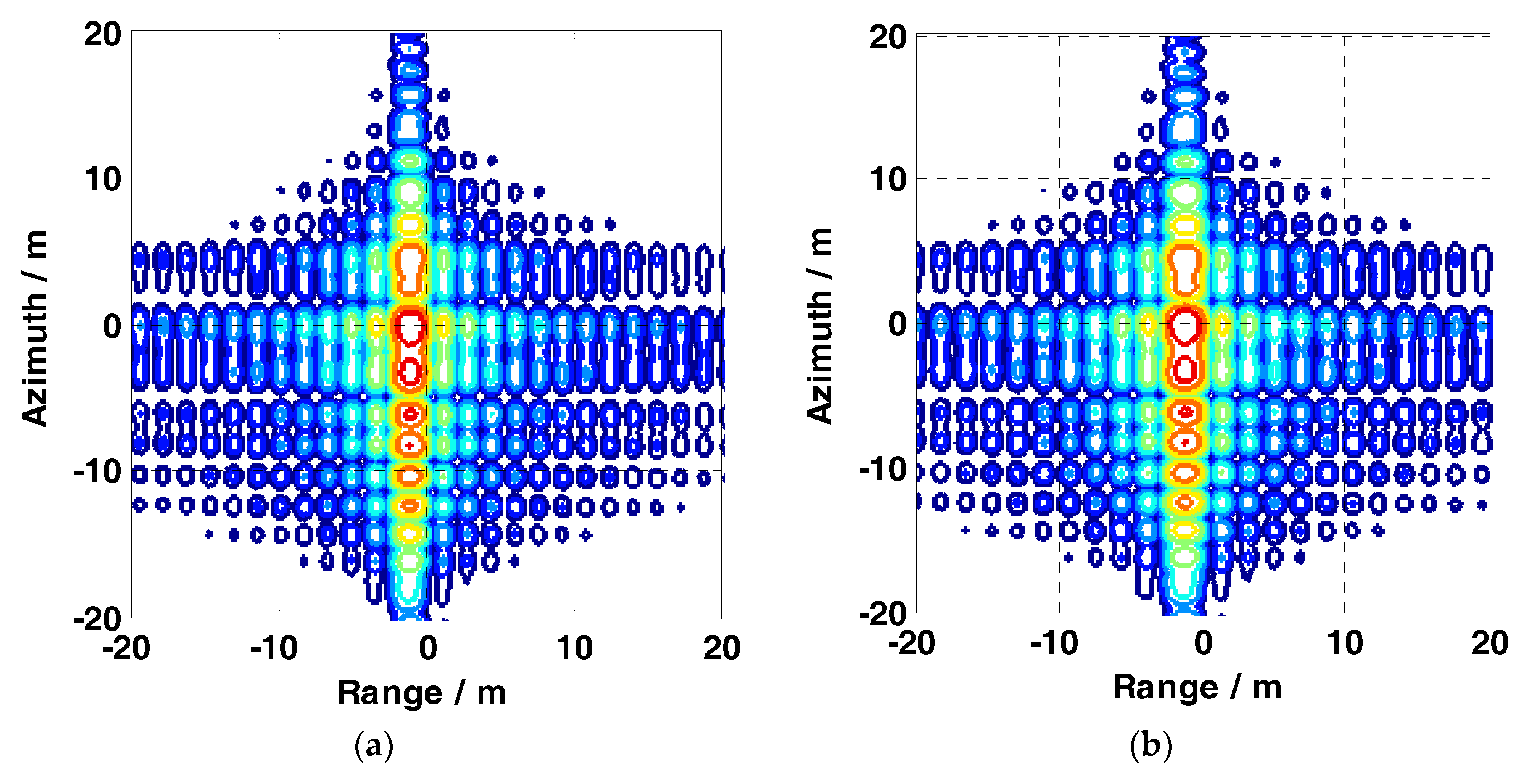 Remotesensing 10 01124 g007a