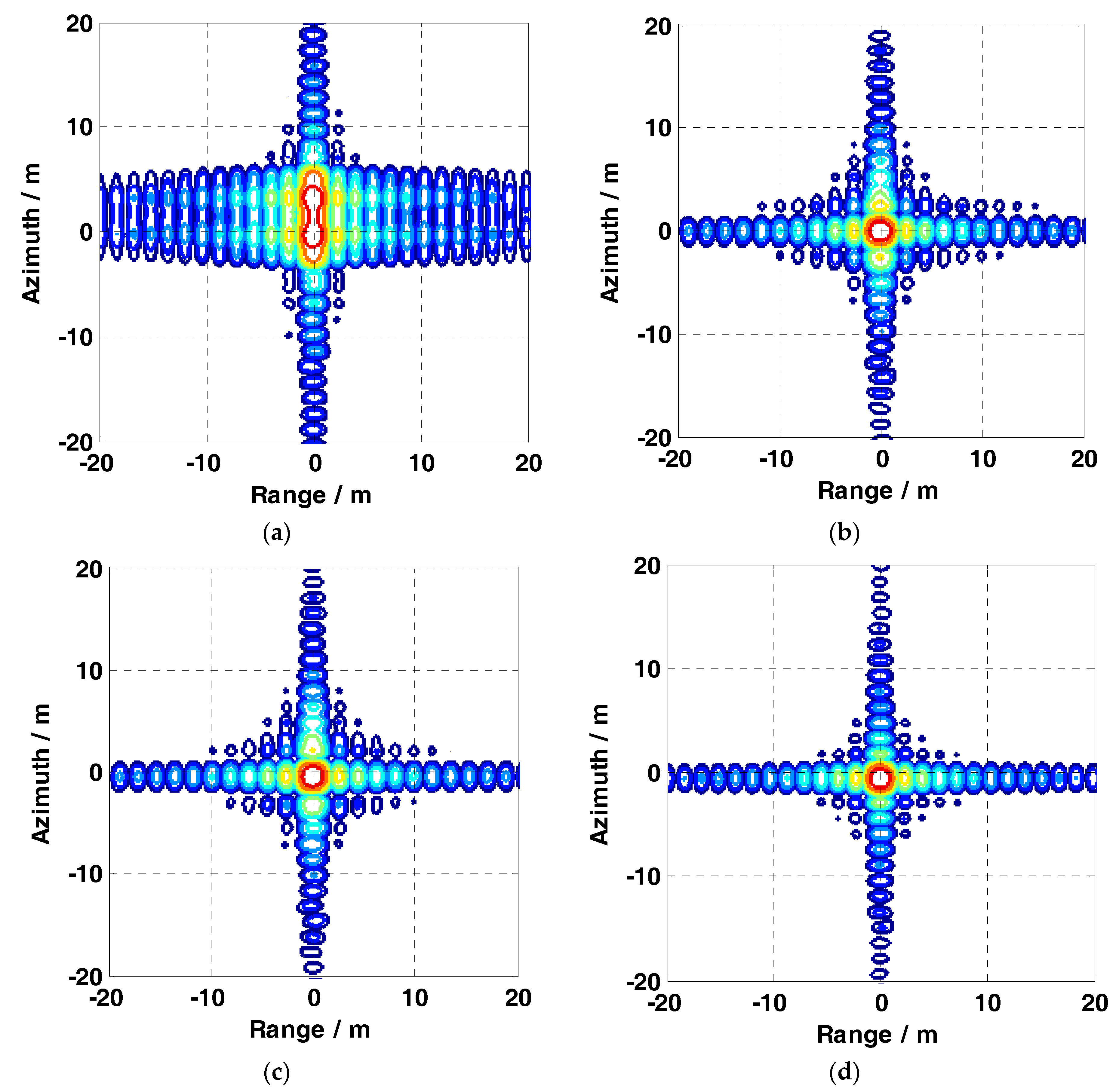 Remotesensing 10 01124 g011