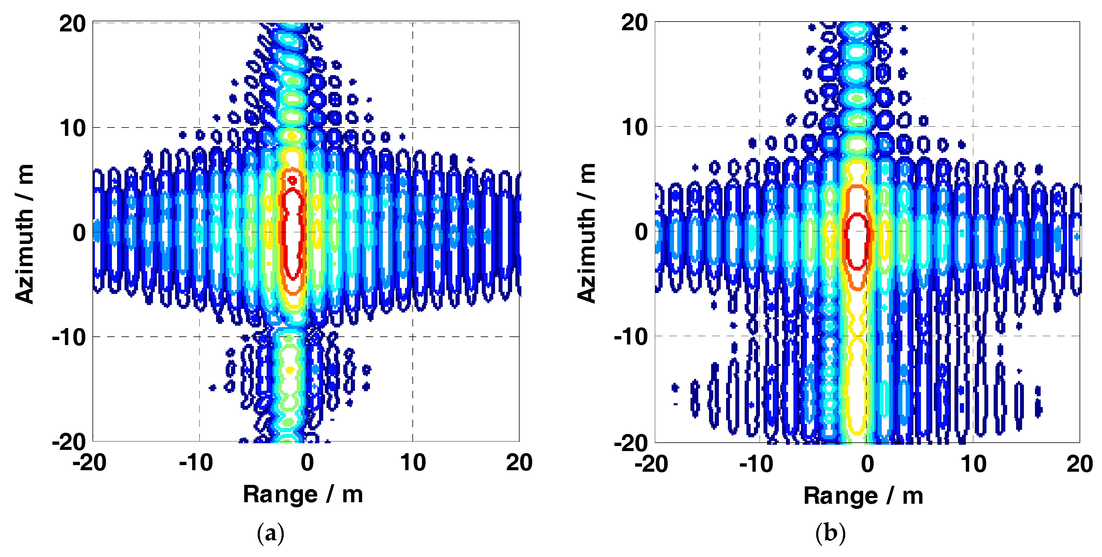 Remotesensing 10 01124 g014a