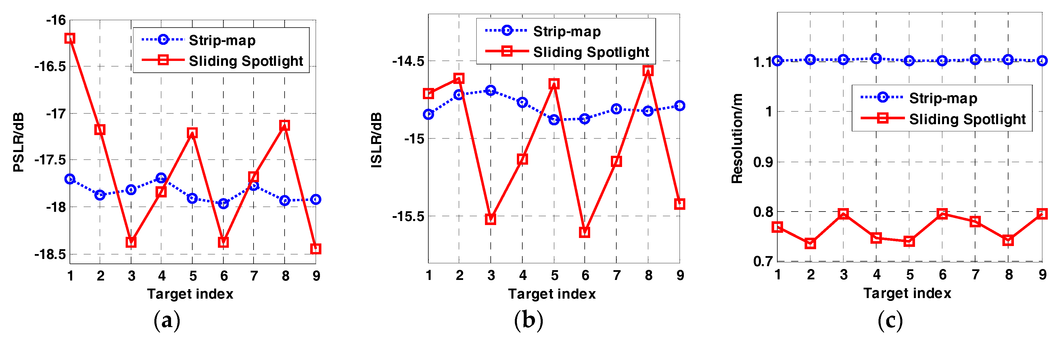 Remotesensing 10 01124 g015