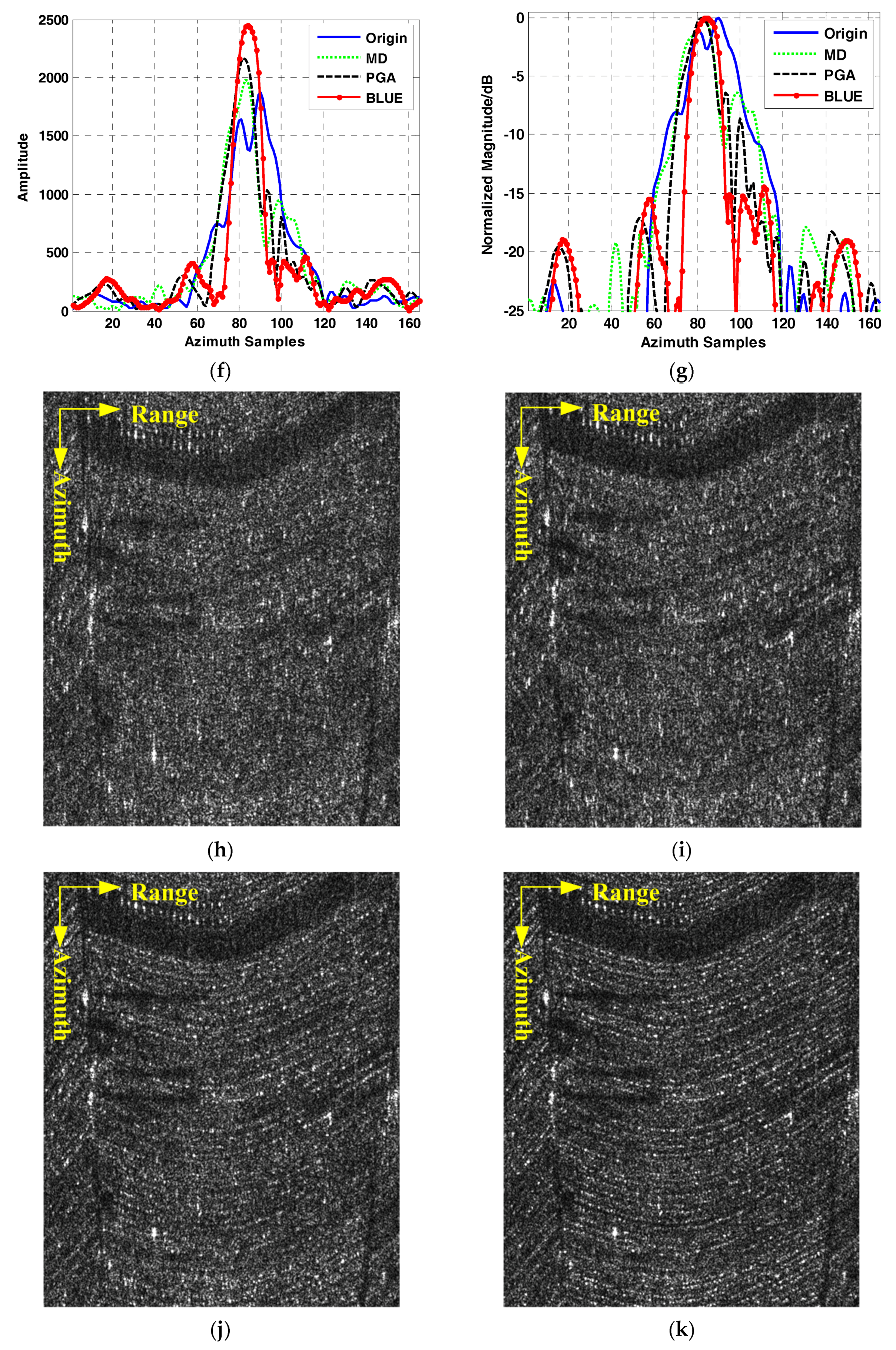 Remotesensing 10 01124 g018b