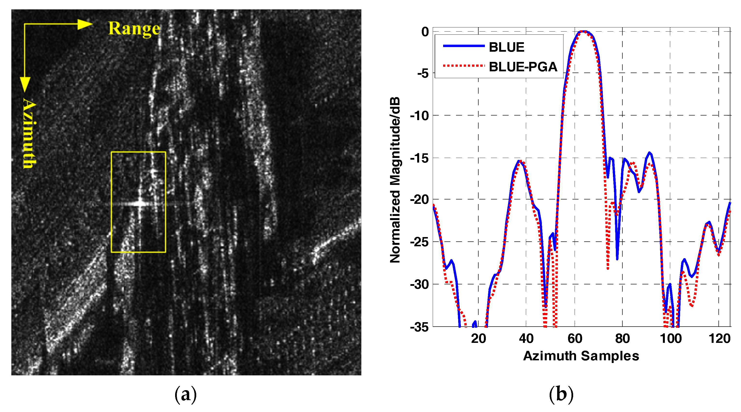 Remotesensing 10 01124 g019