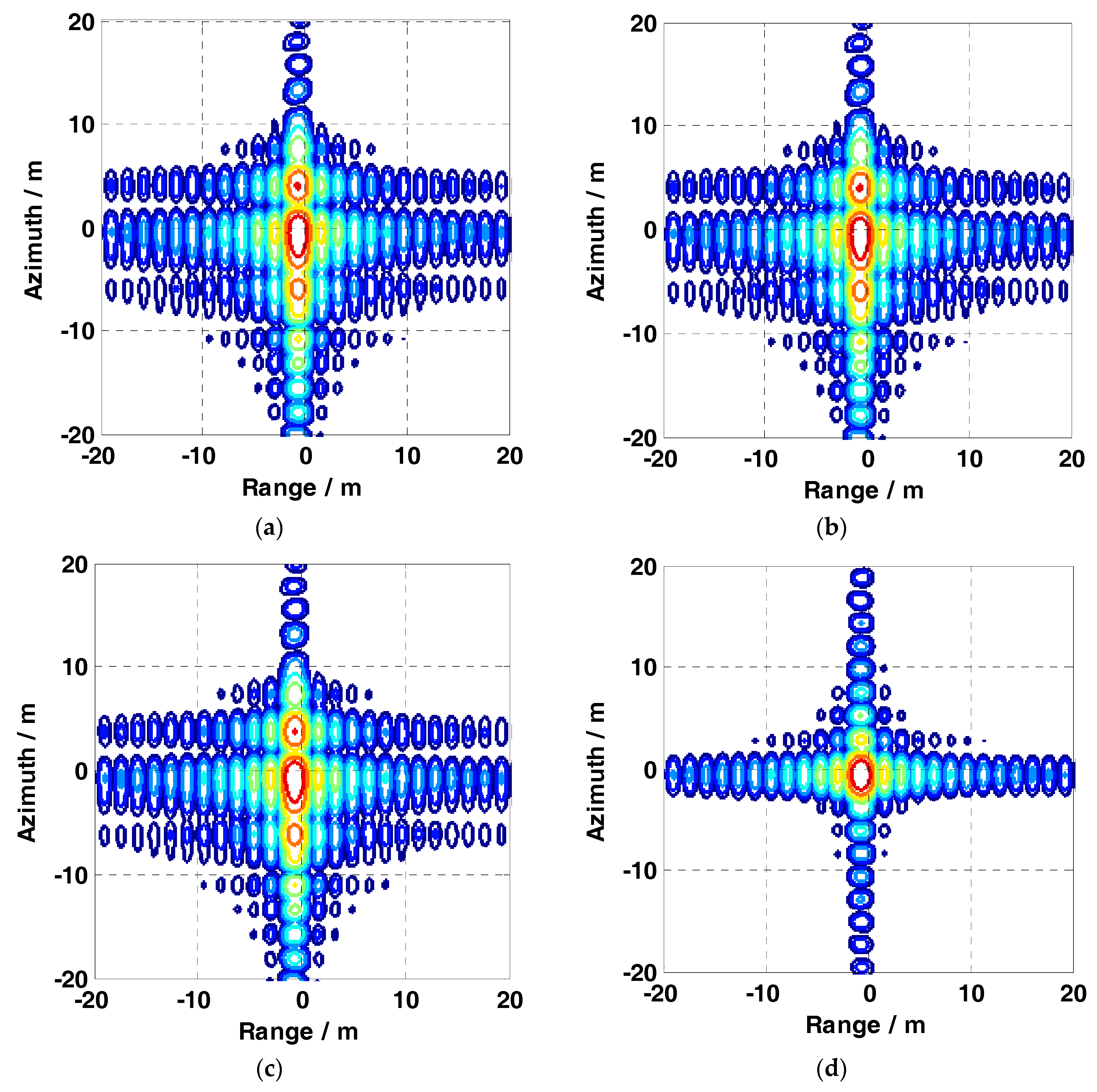 Remotesensing 10 01124 g020