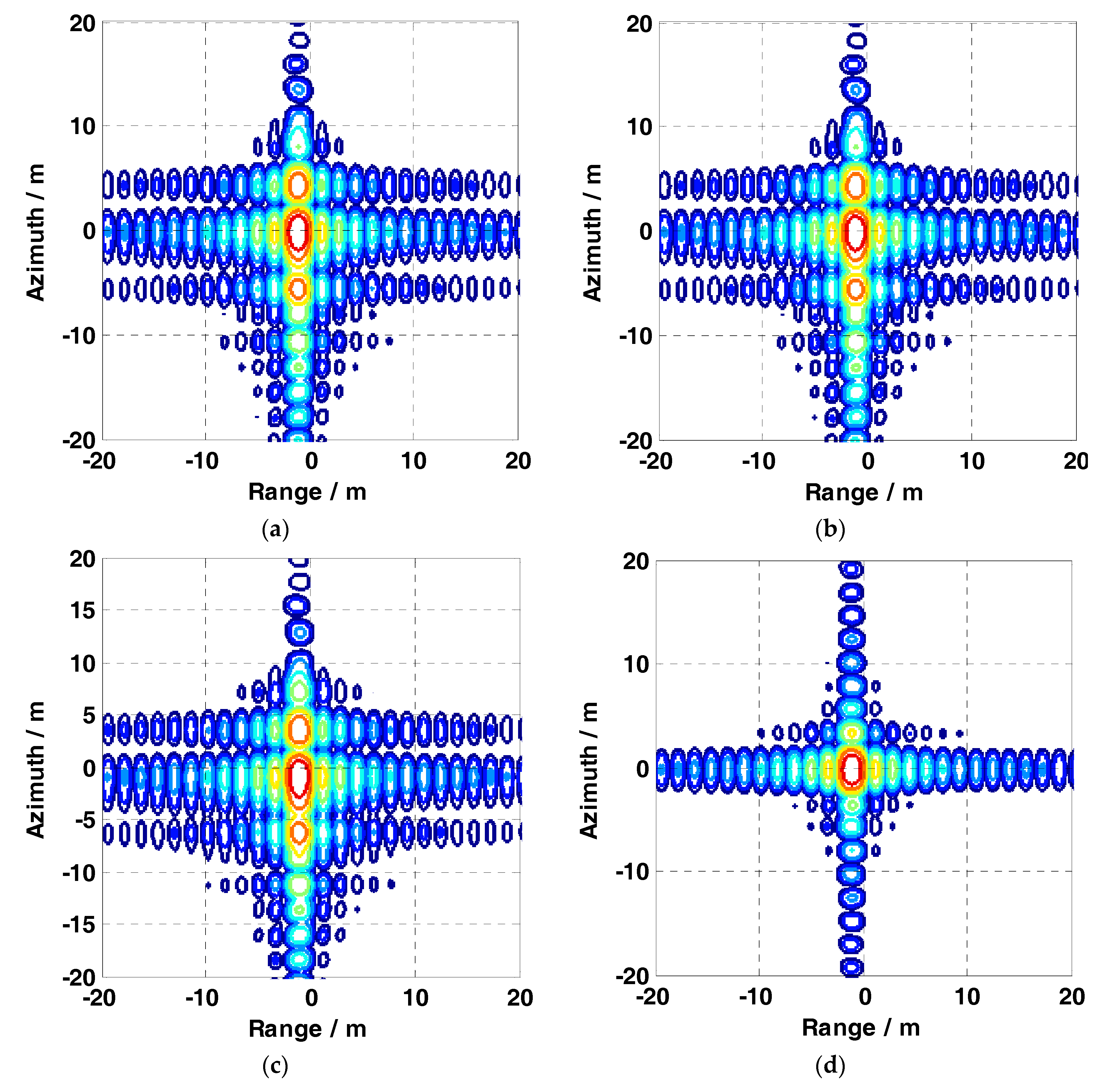 Remotesensing 10 01124 g021