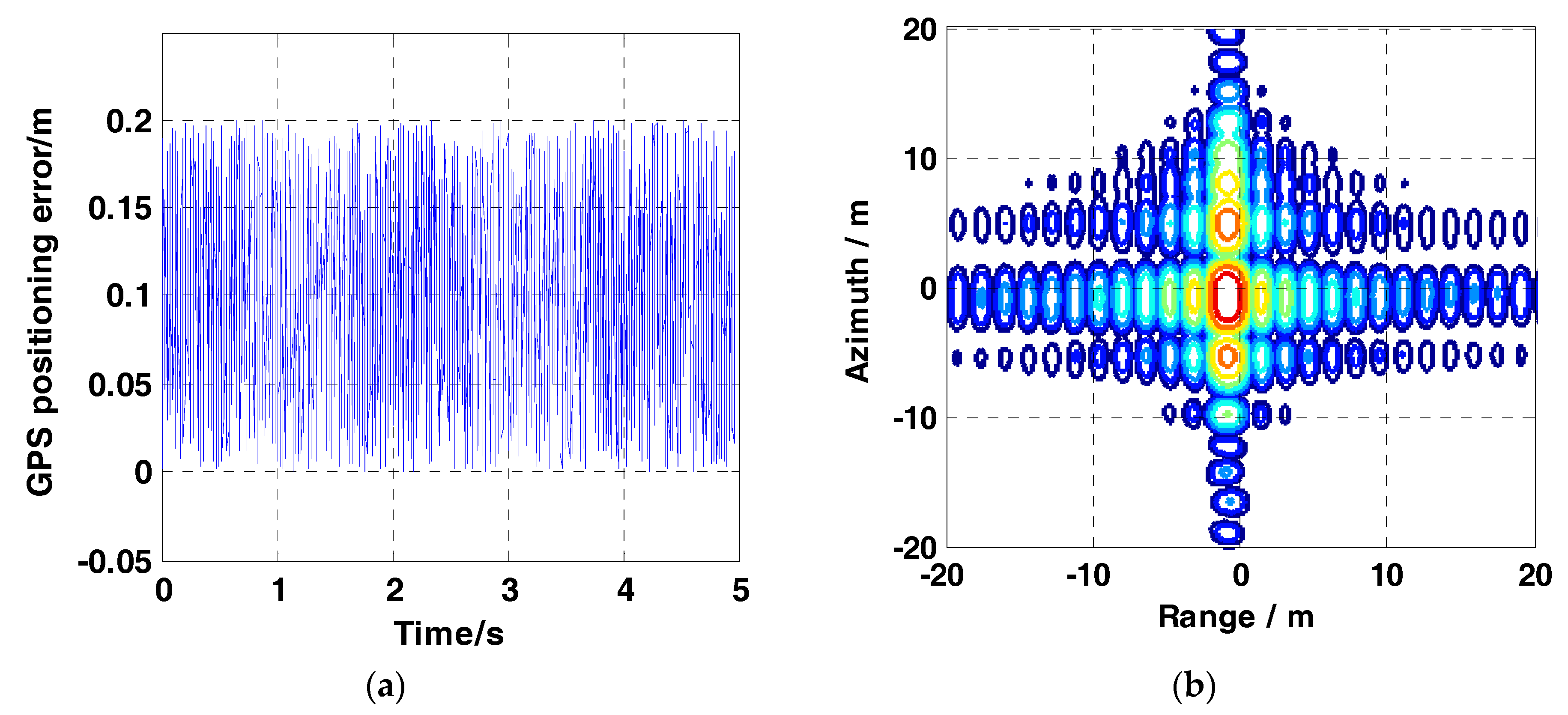 Remotesensing 10 01124 g022a