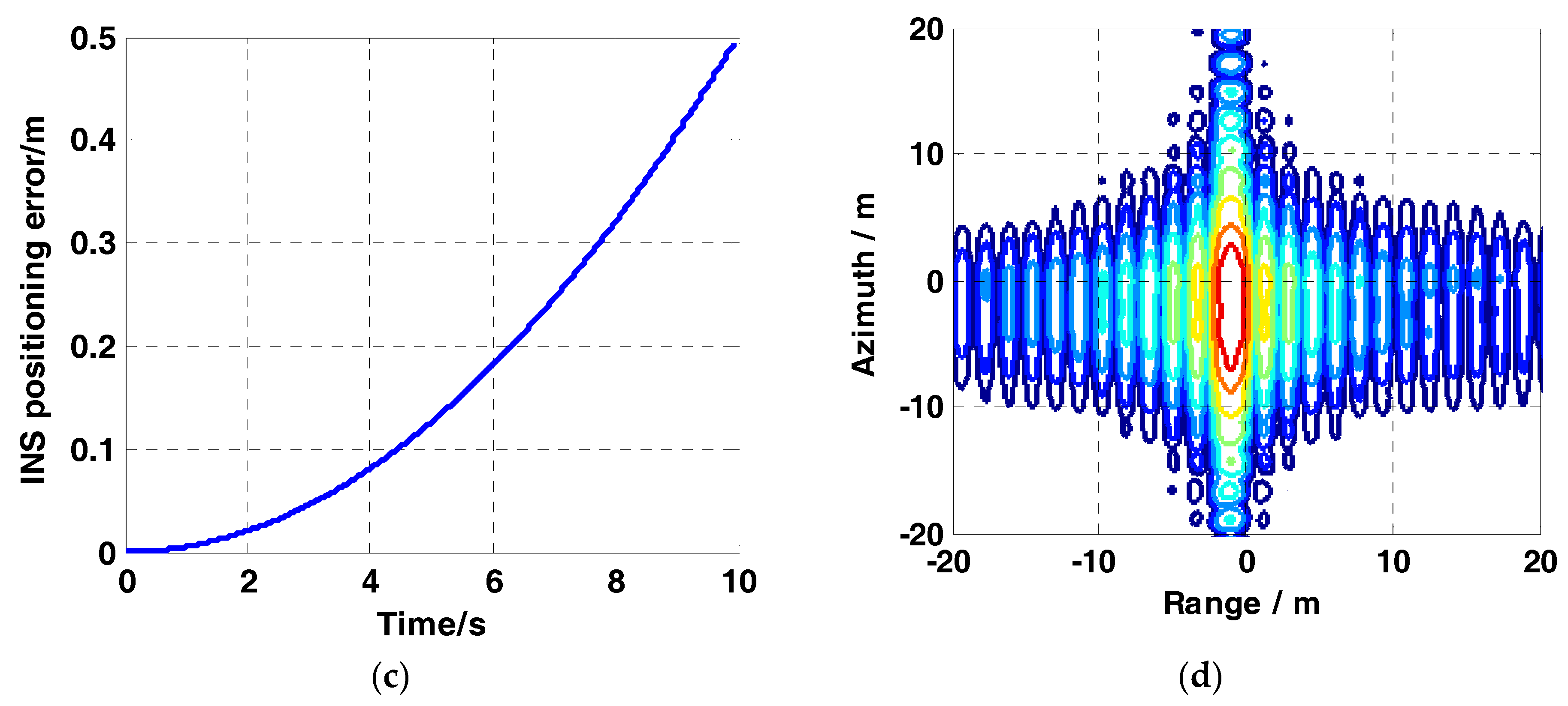 Remotesensing 10 01124 g022b