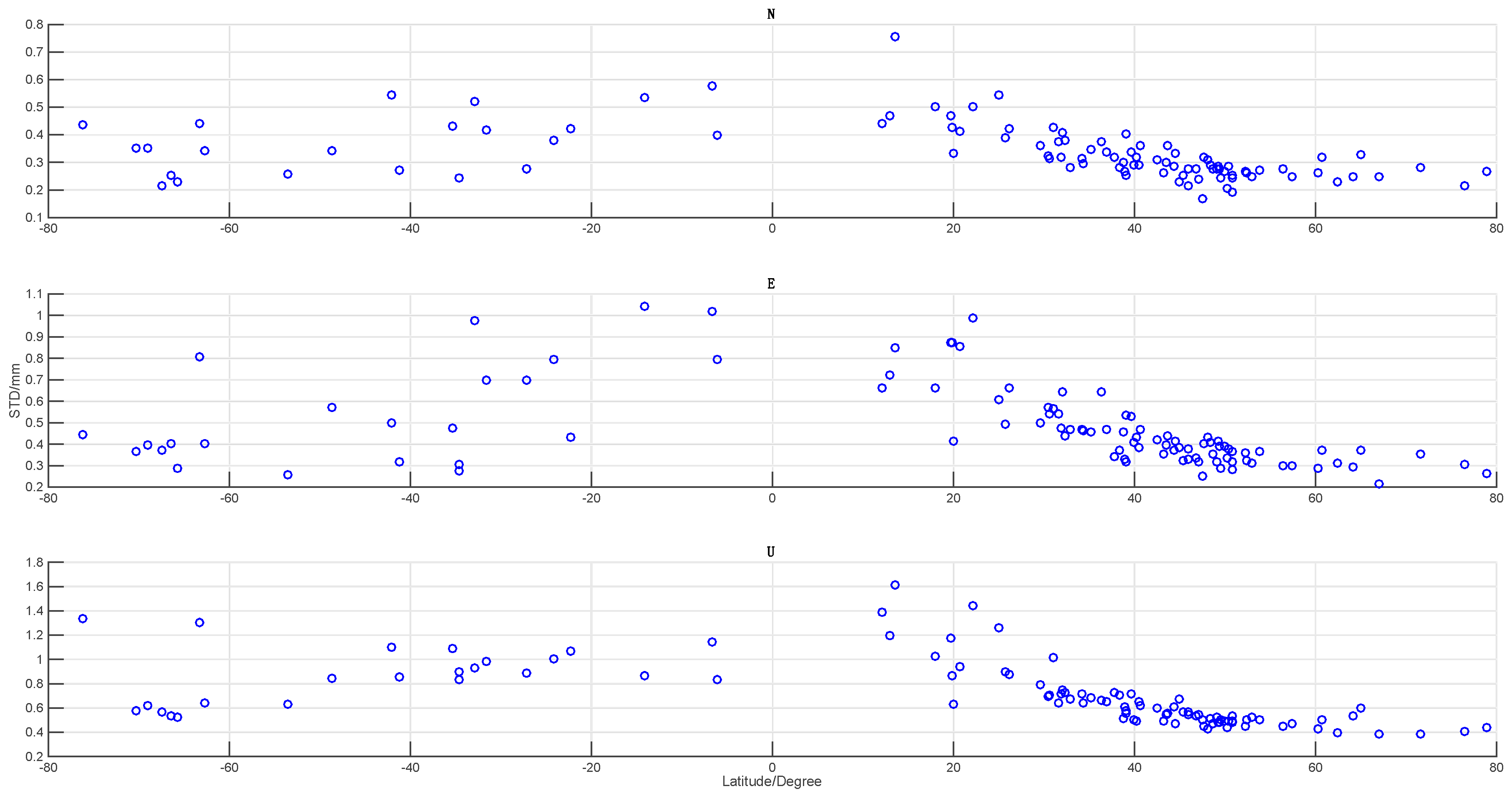 Remotesensing 10 01125 g004