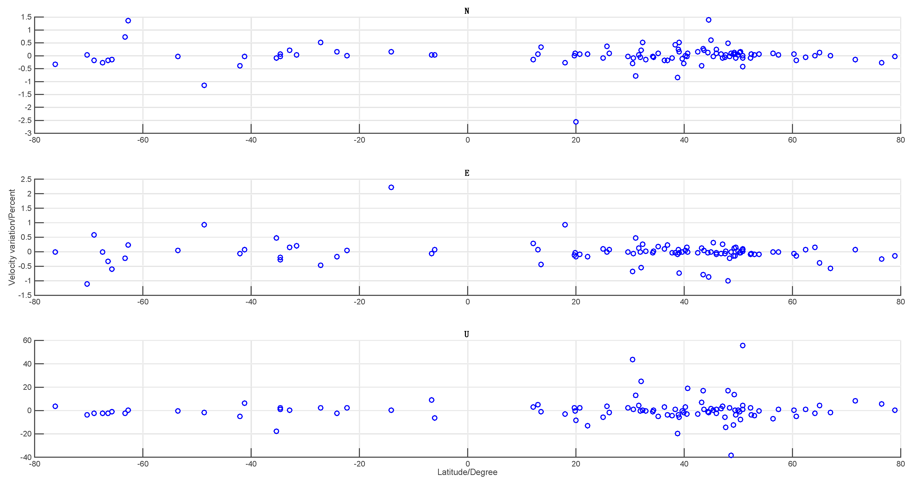 Remotesensing 10 01125 g005