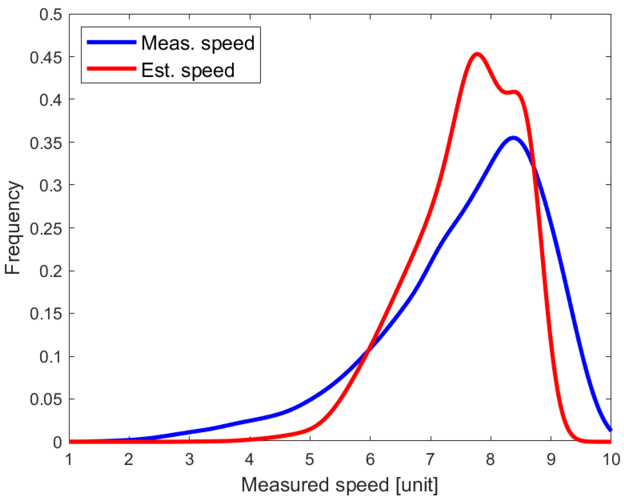 Remotesensing 10 01132 g003