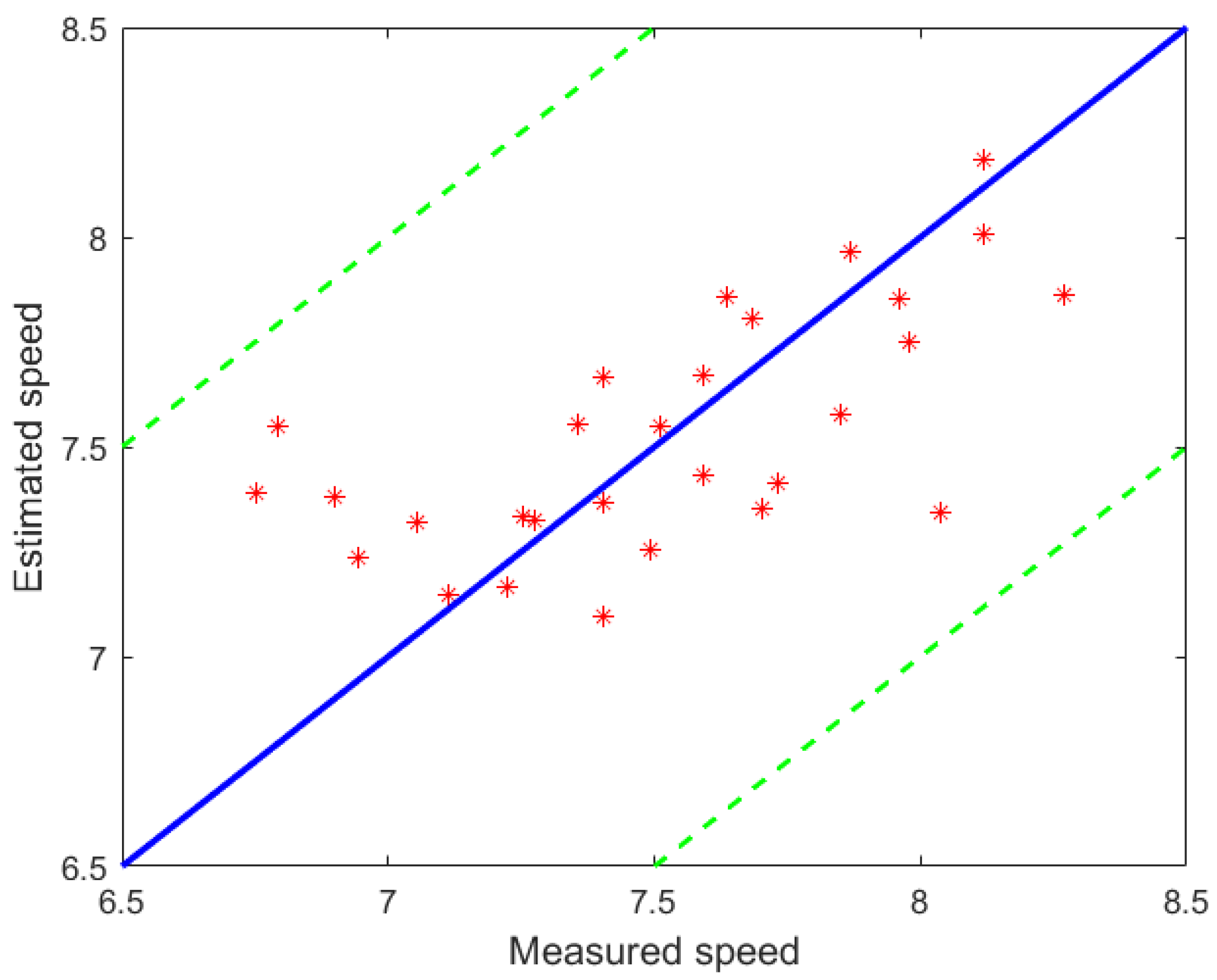 Remotesensing 10 01132 g005