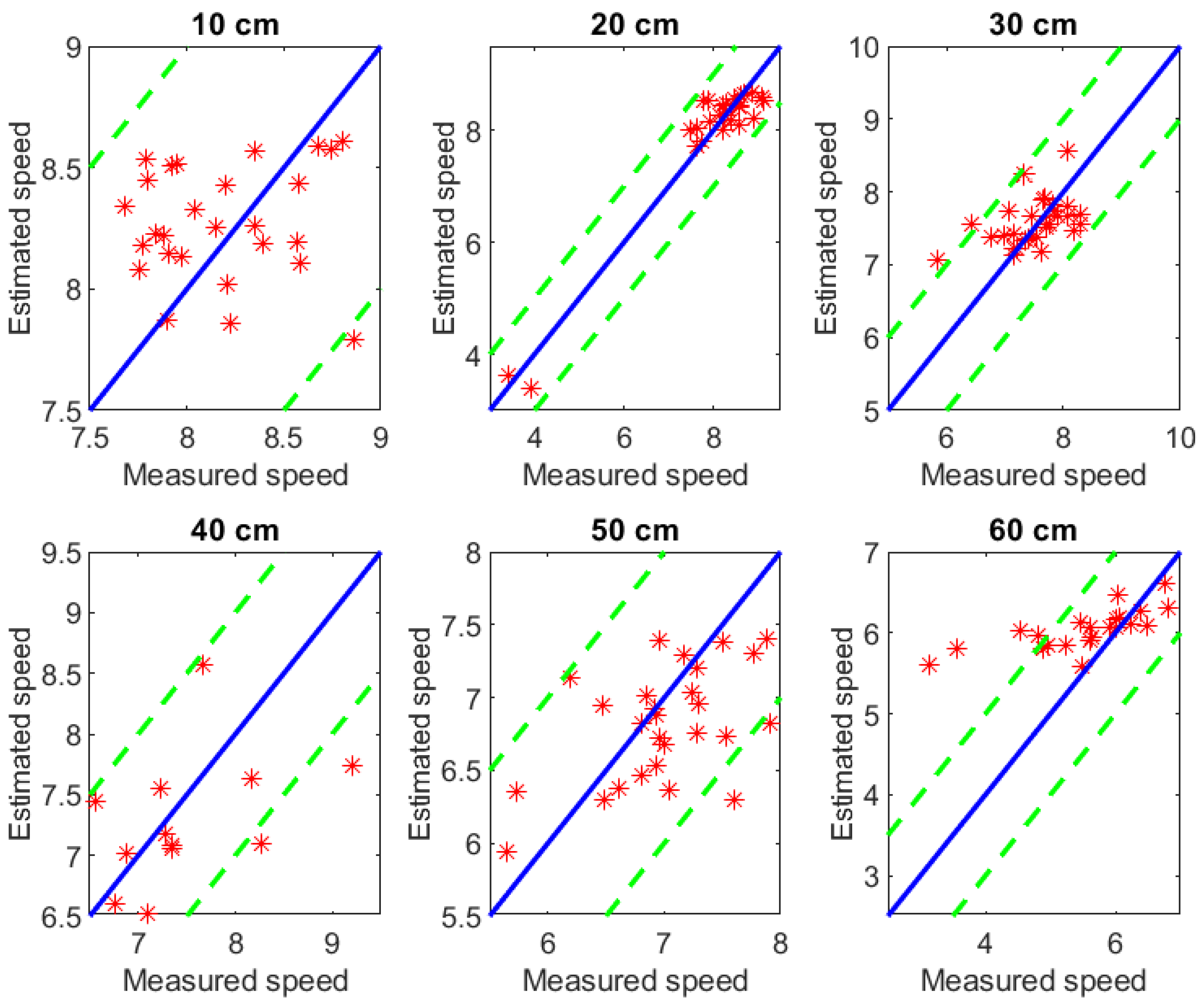 Remotesensing 10 01132 g006