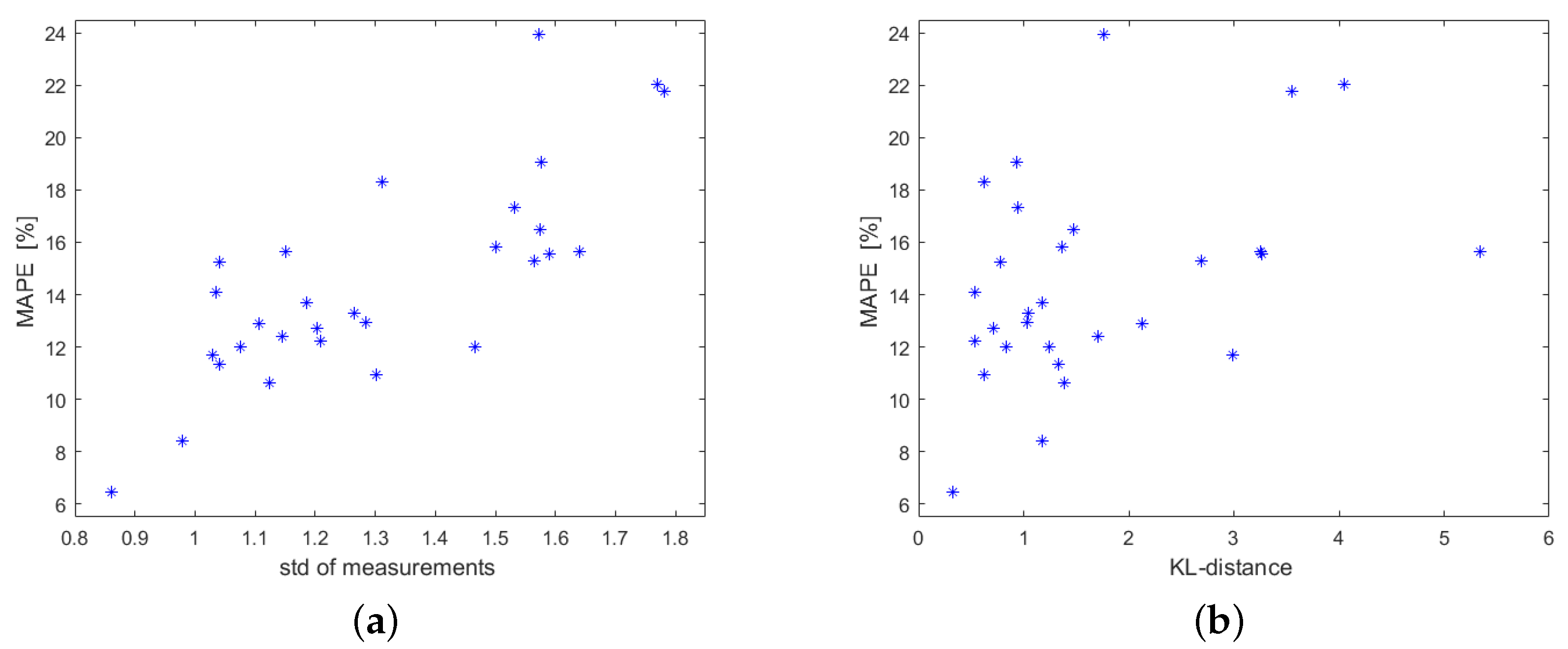 Remotesensing 10 01132 g007