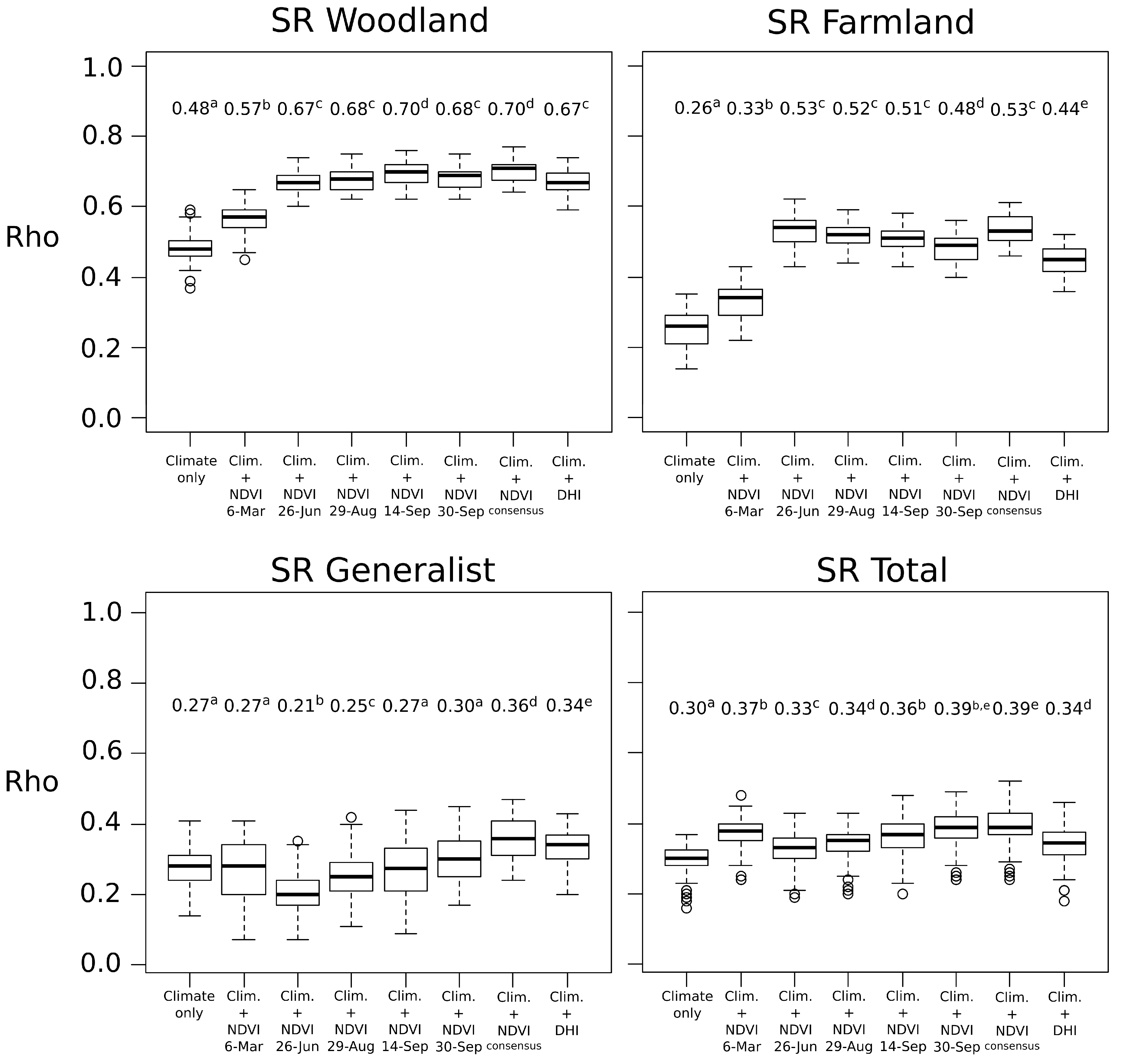 Remotesensing 10 01136 g005