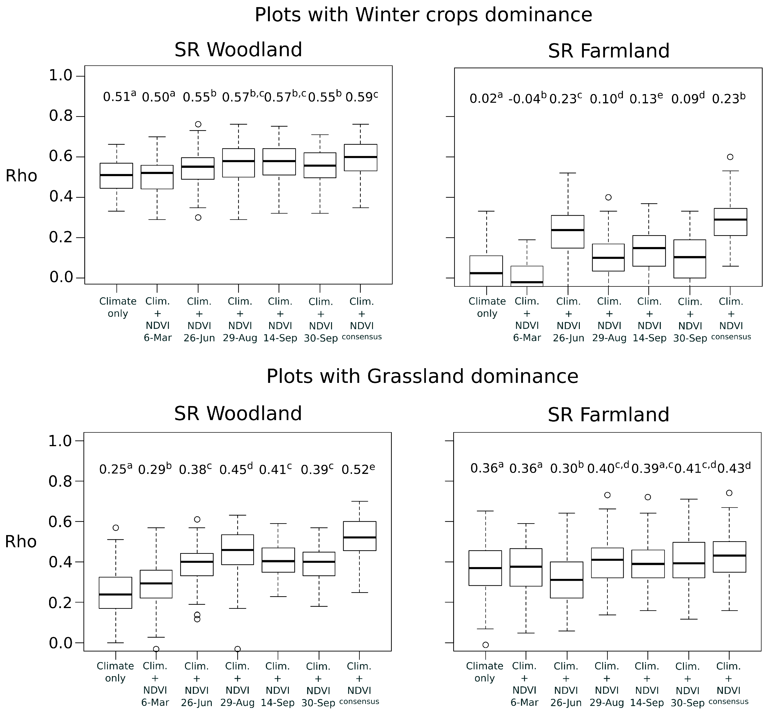 Remotesensing 10 01136 g007b