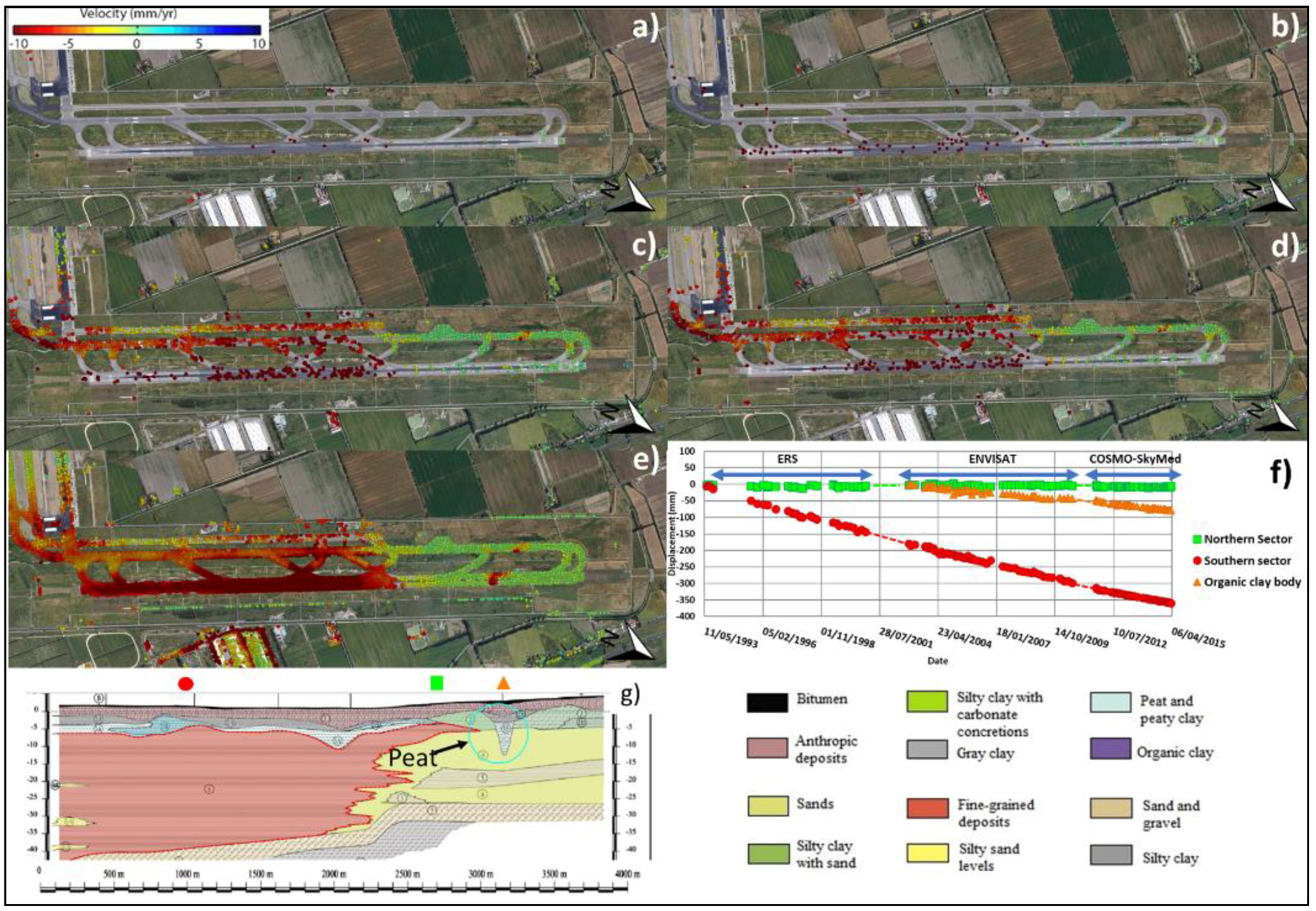 Remotesensing 10 01137 g011