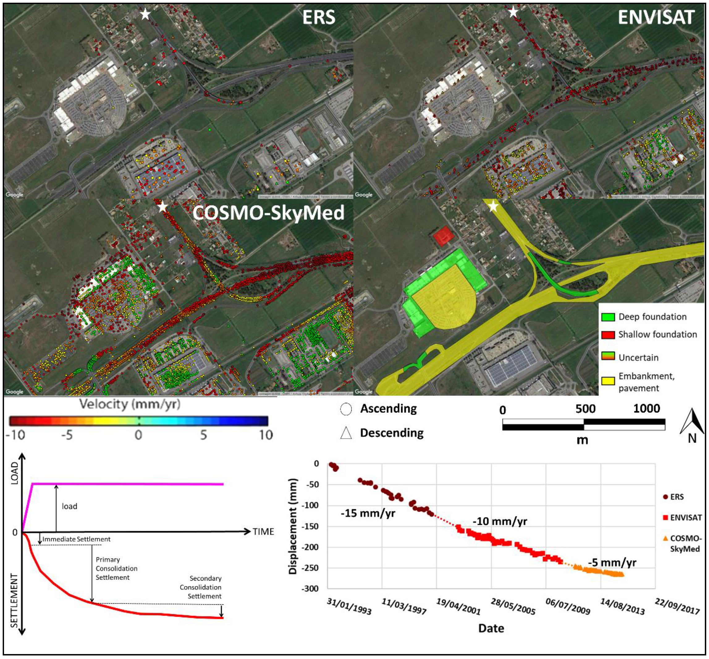 Remotesensing 10 01137 g013
