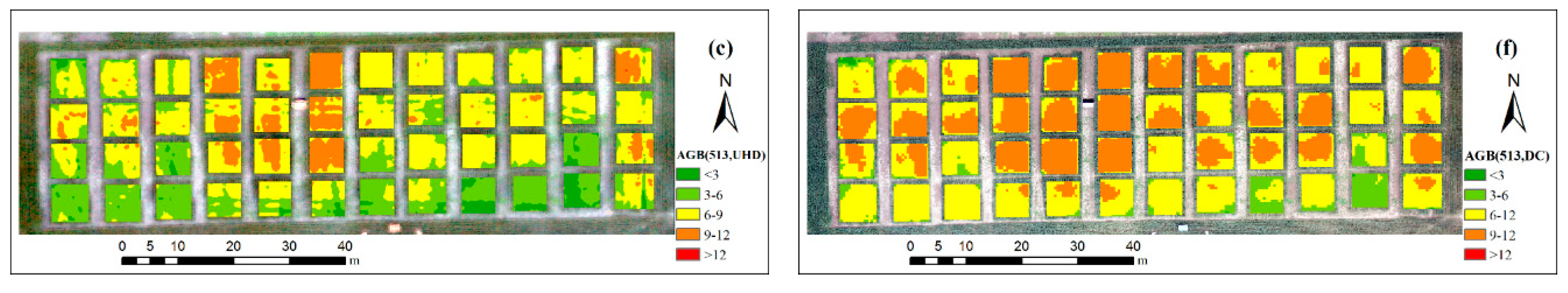 Remotesensing 10 01138 g010b