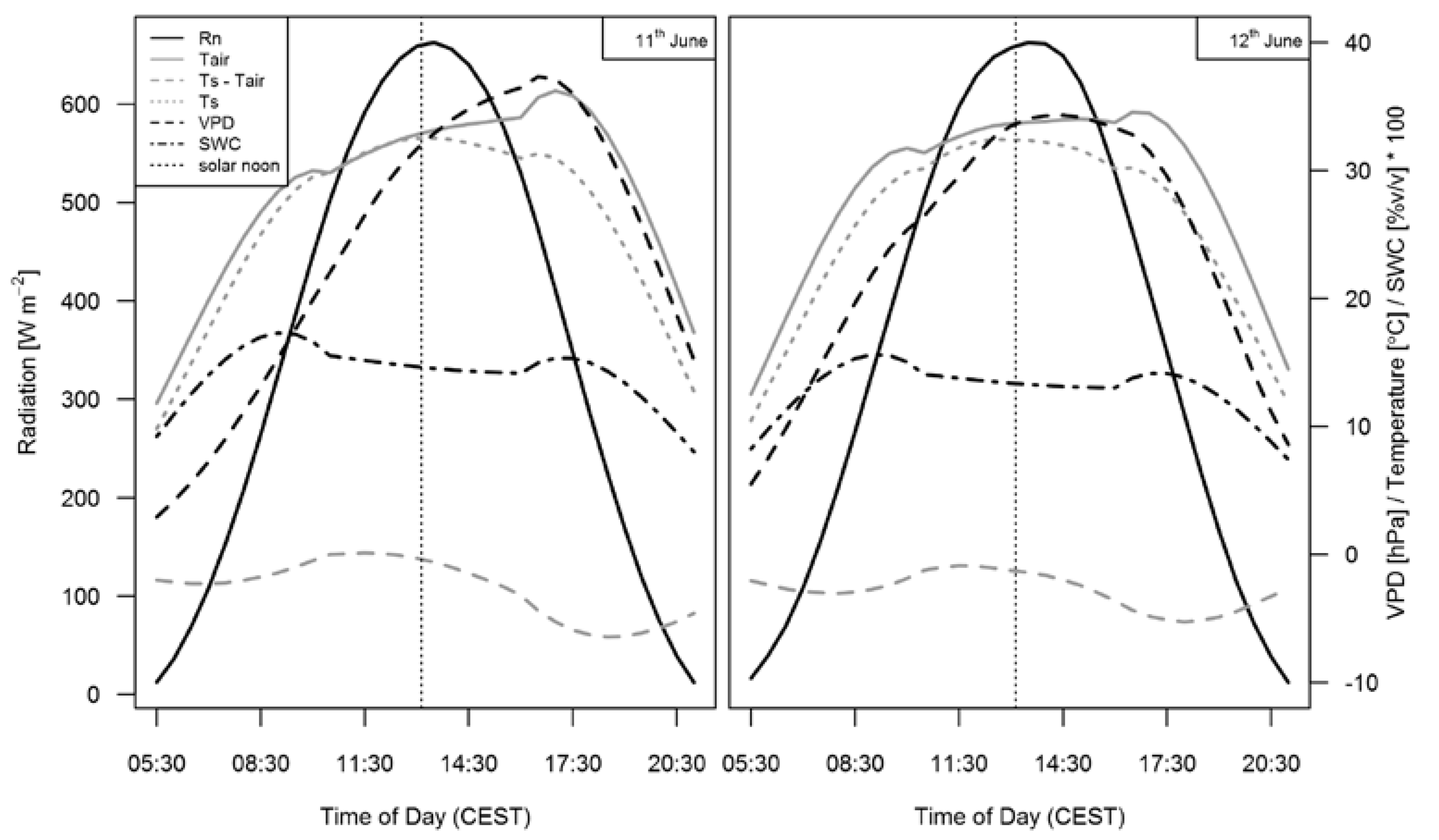 Remotesensing 10 01139 g002 Remotesensing 10 01139 g002