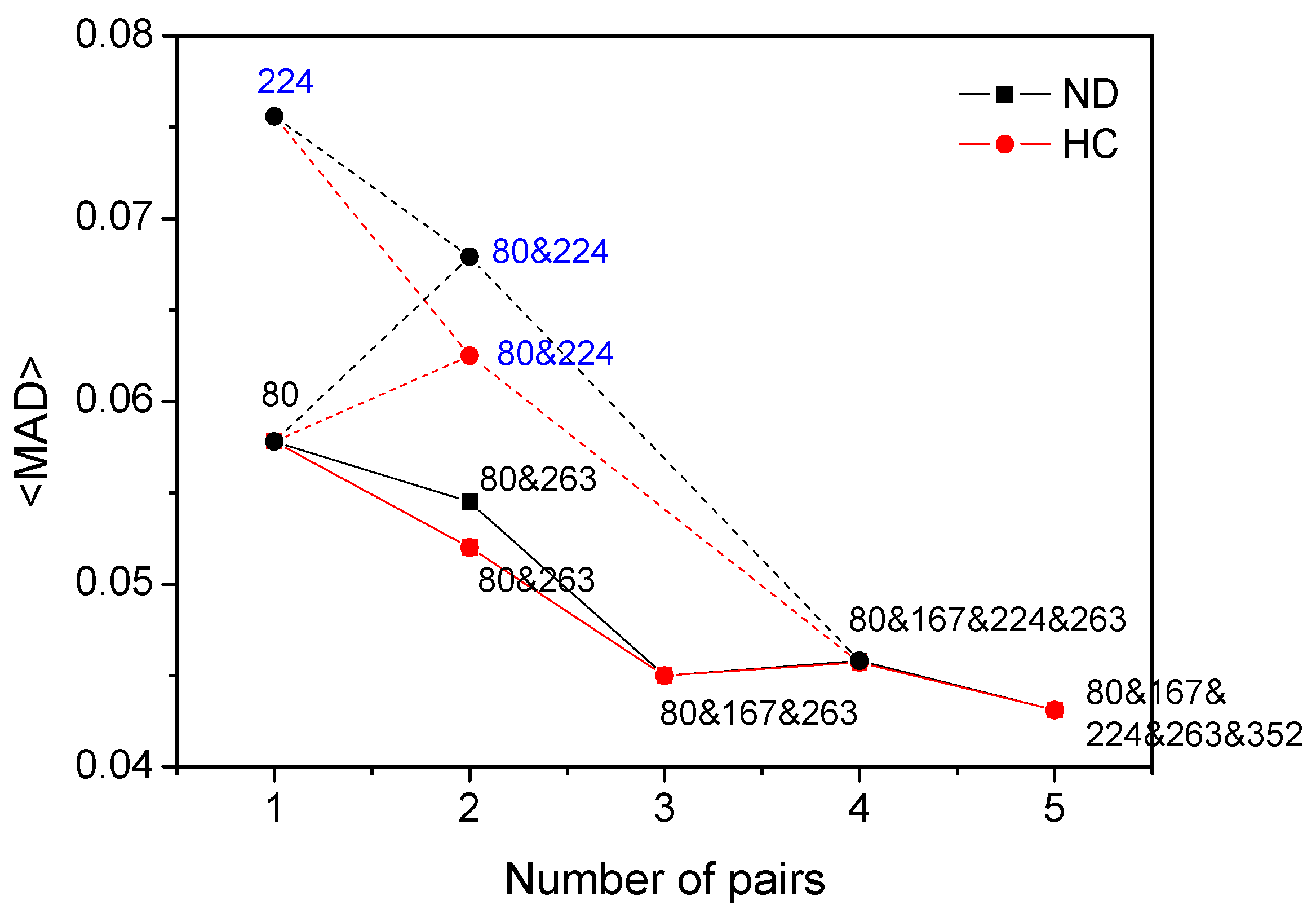 Remotesensing 10 01142 g012 Remotesensing 10 01142 g012