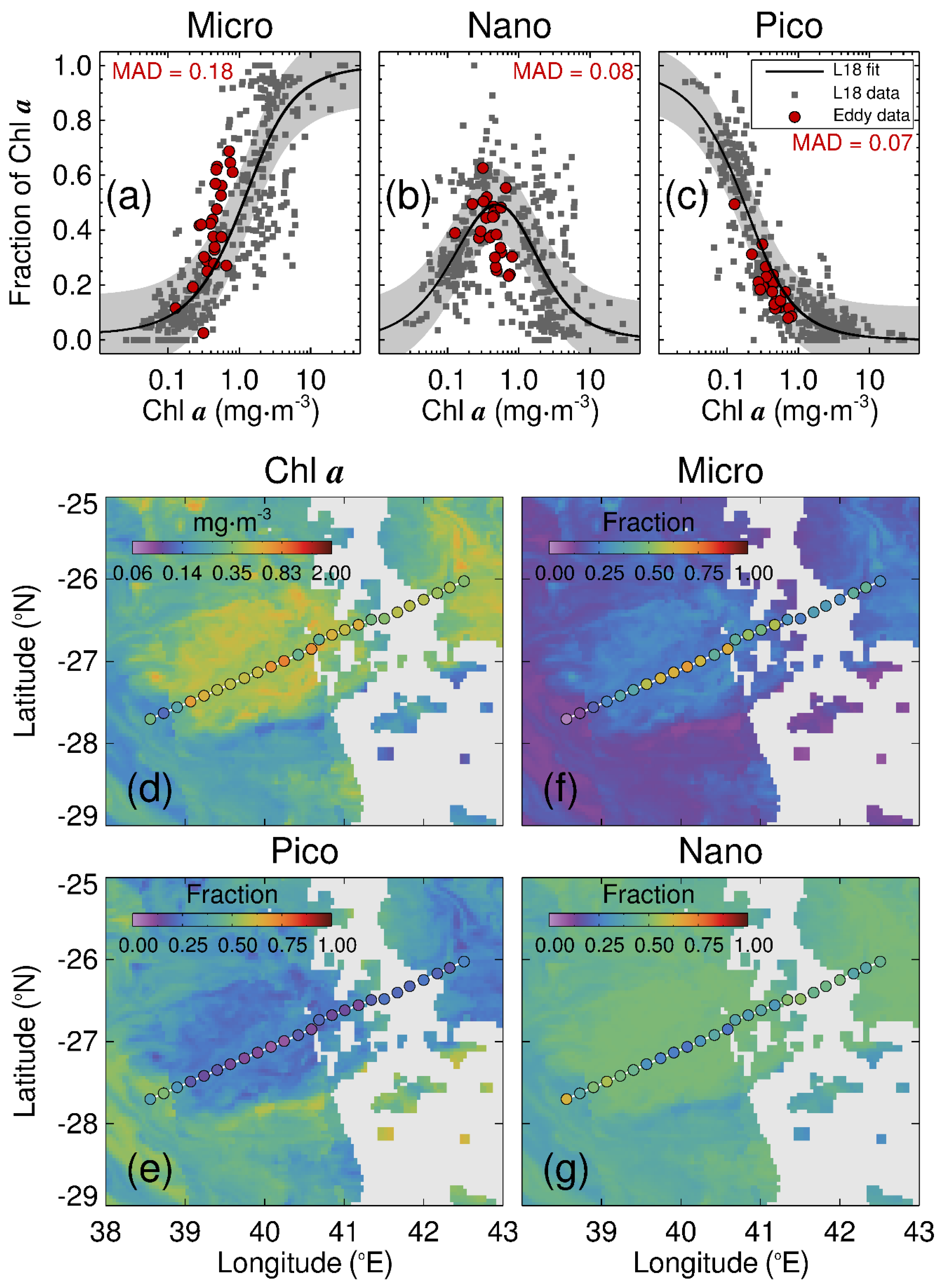 Remotesensing 10 01143 g002