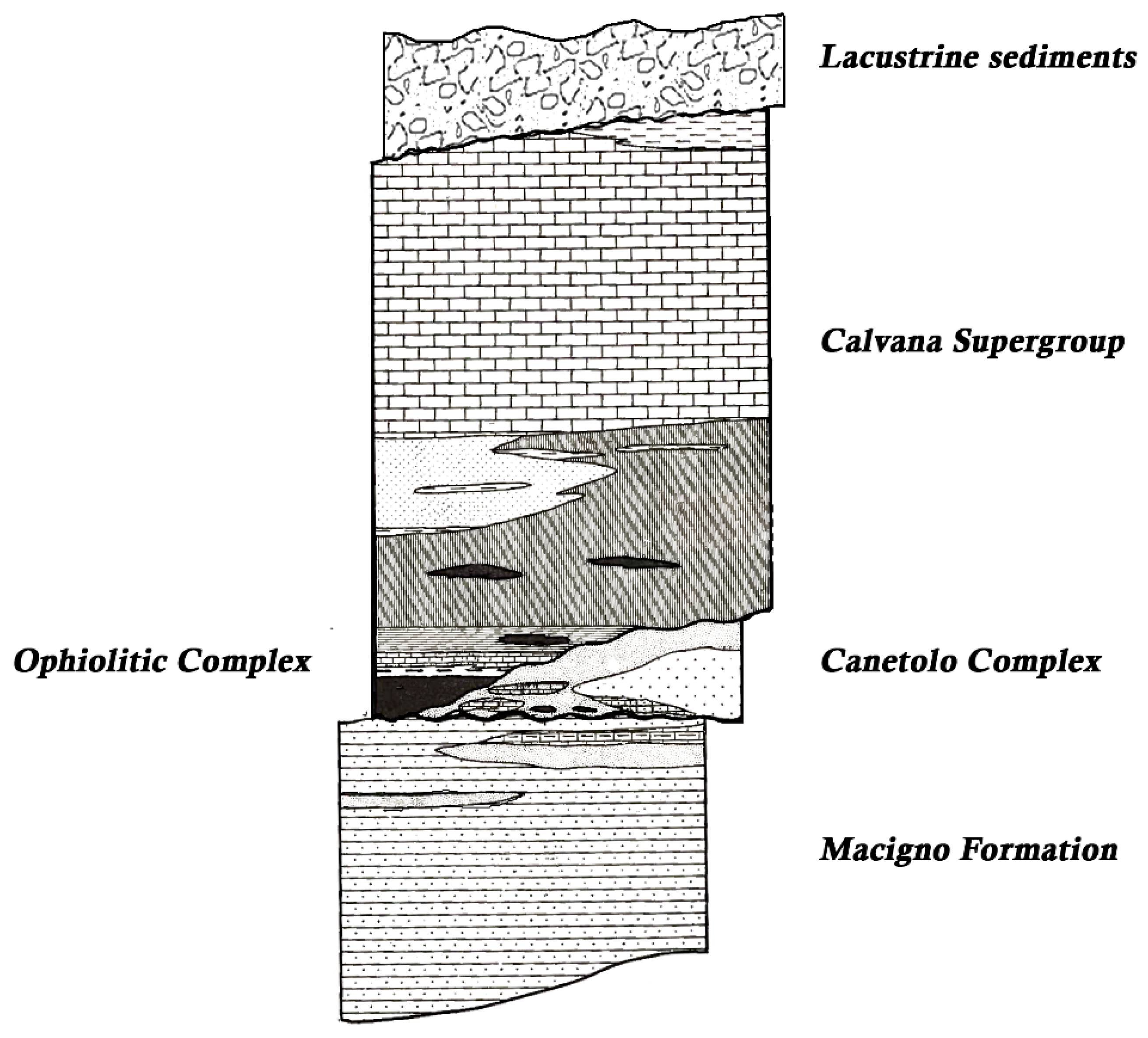 Remotesensing 10 01146 g002