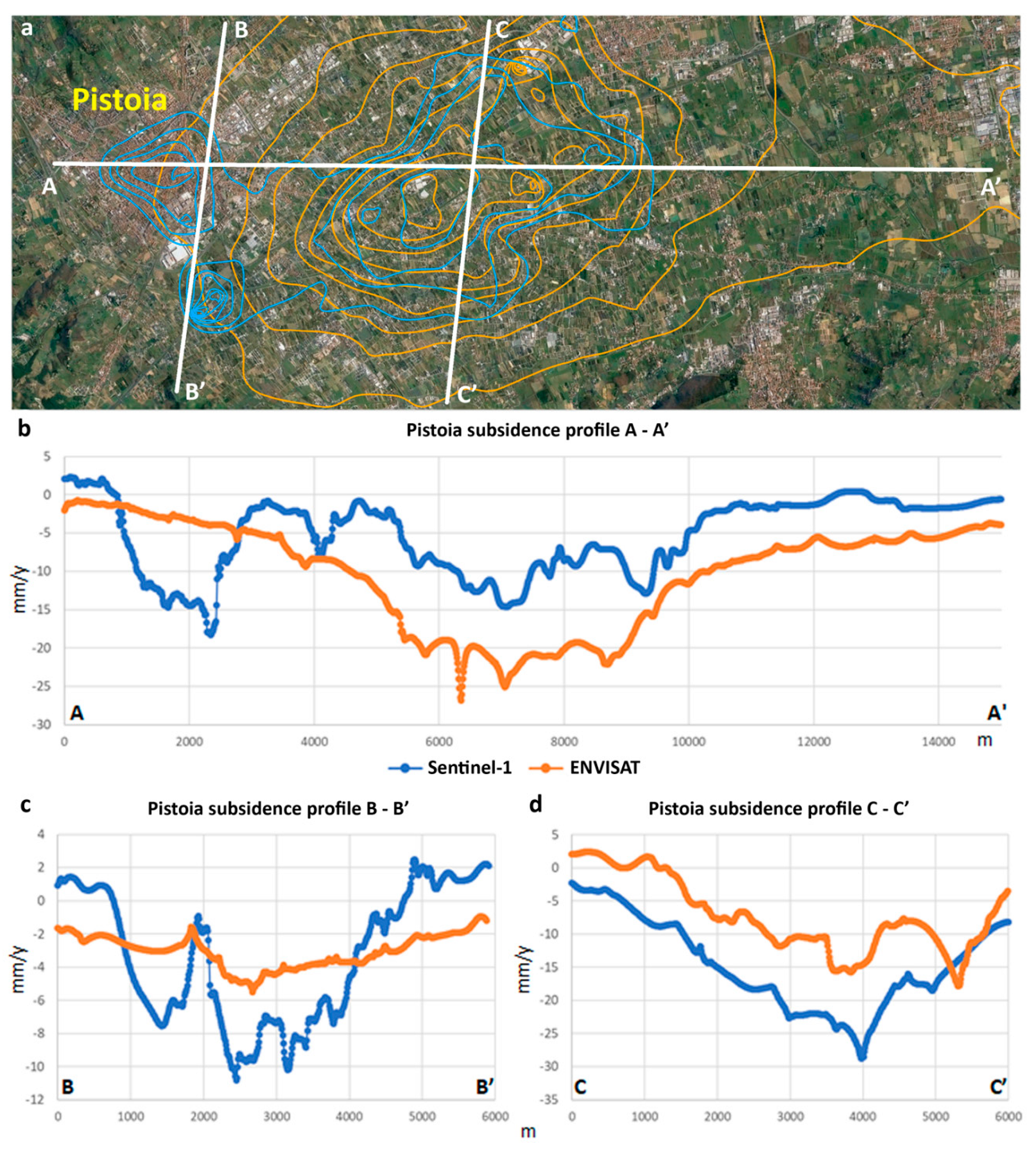 Remotesensing 10 01146 g010