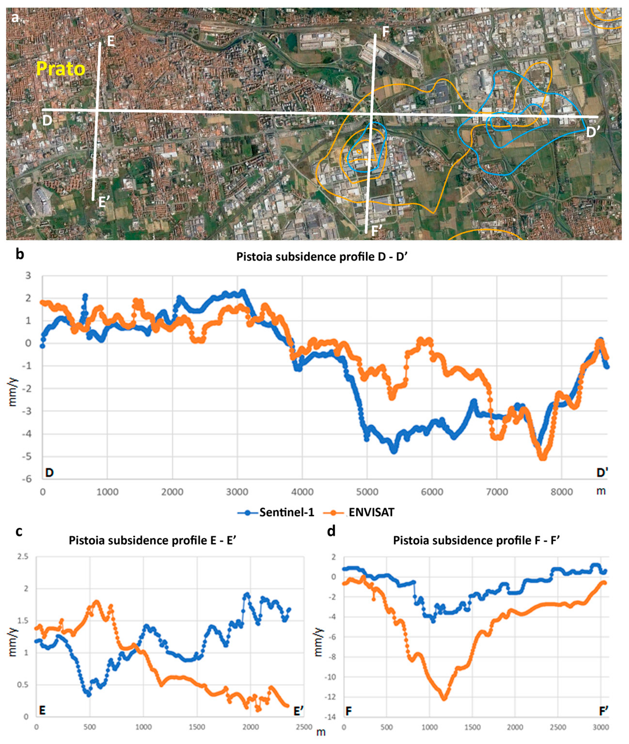 Remotesensing 10 01146 g011