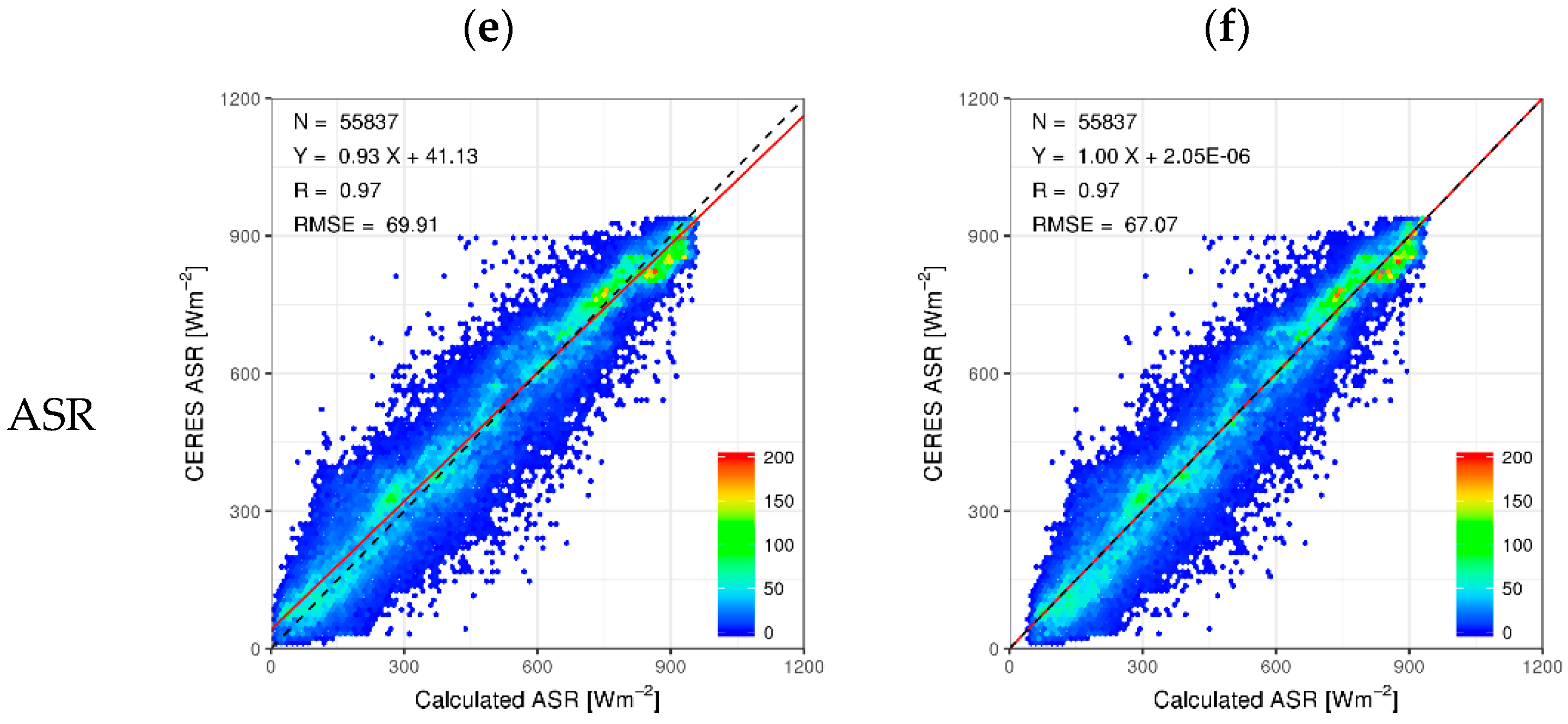 Remotesensing 10 01147 g004b Remotesensing 10 01147 g004b