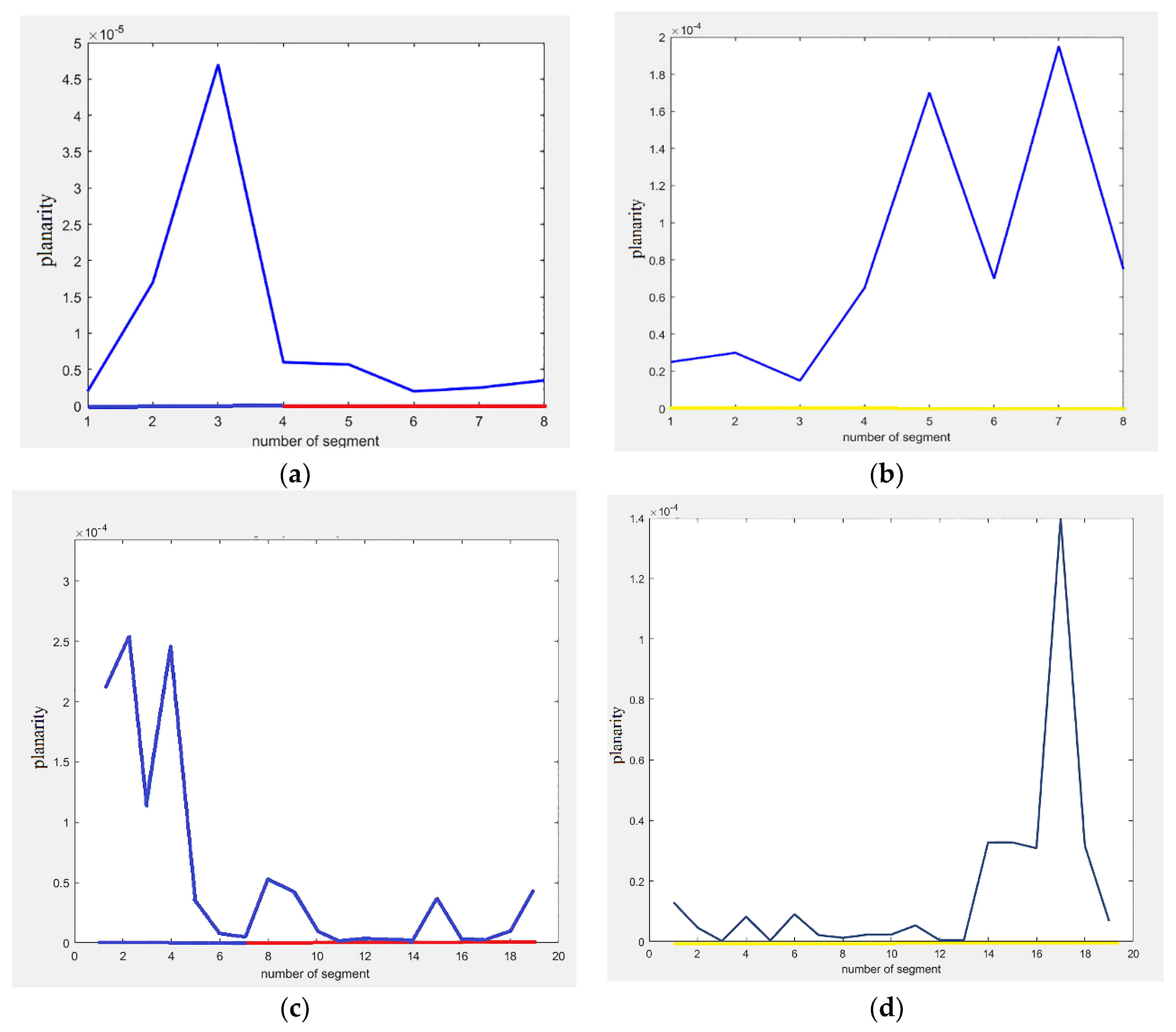 Remotesensing 10 01148 g006