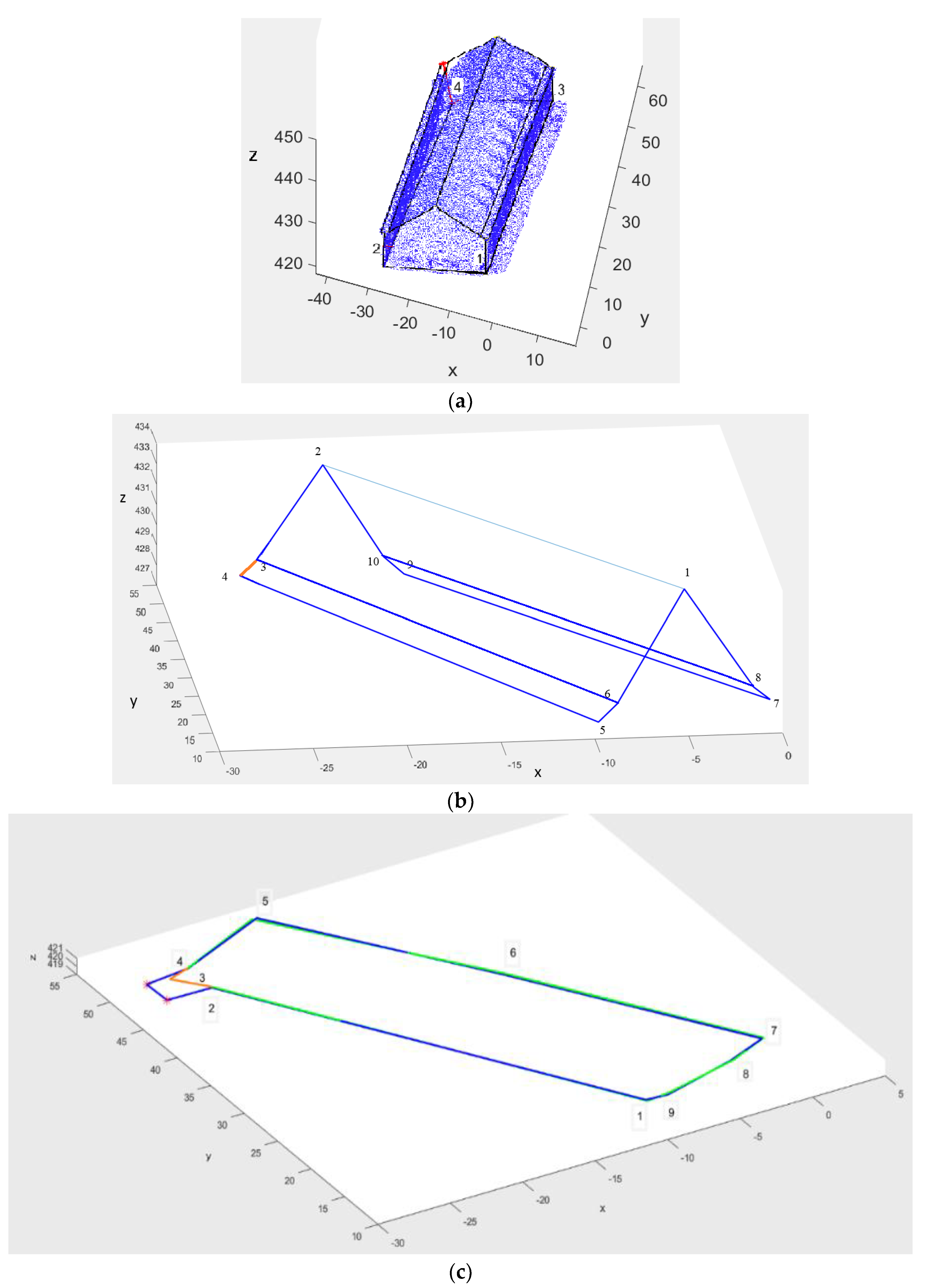 Remotesensing 10 01148 g008a