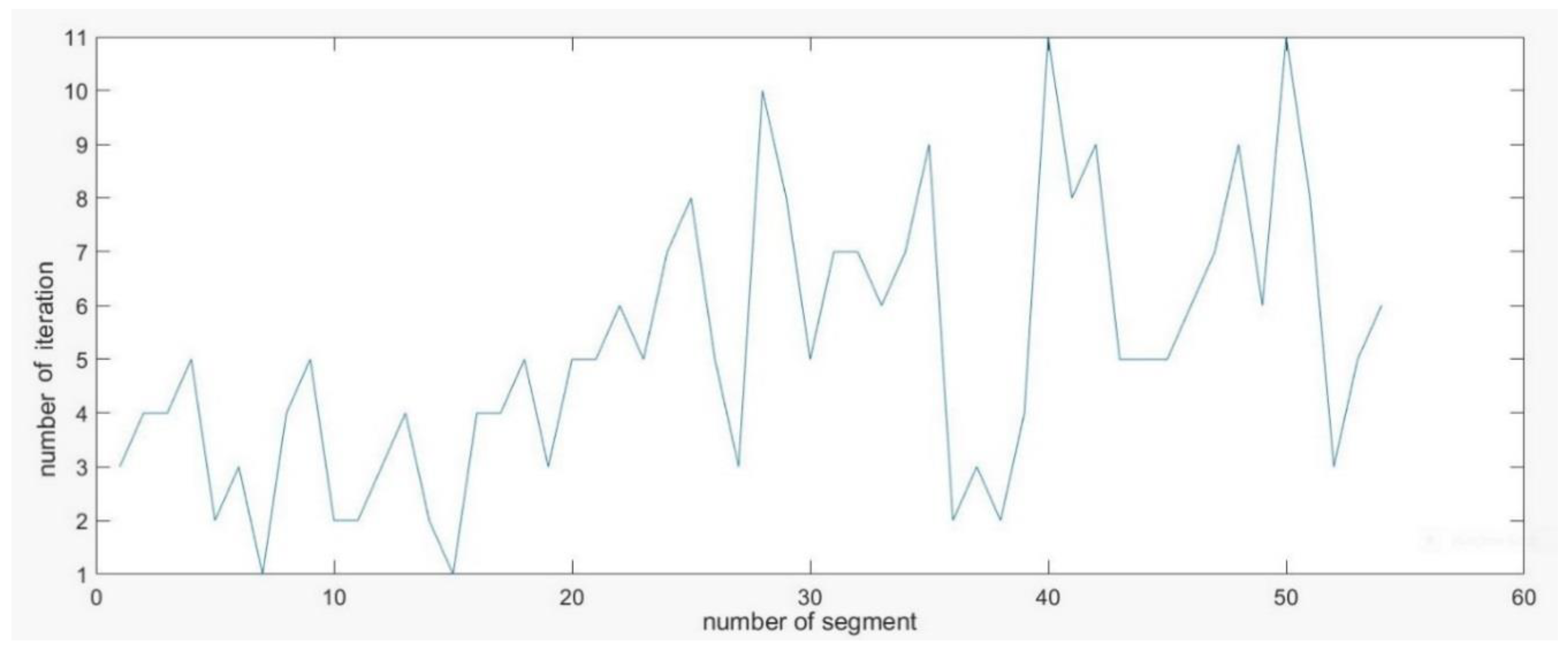 Remotesensing 10 01148 g010