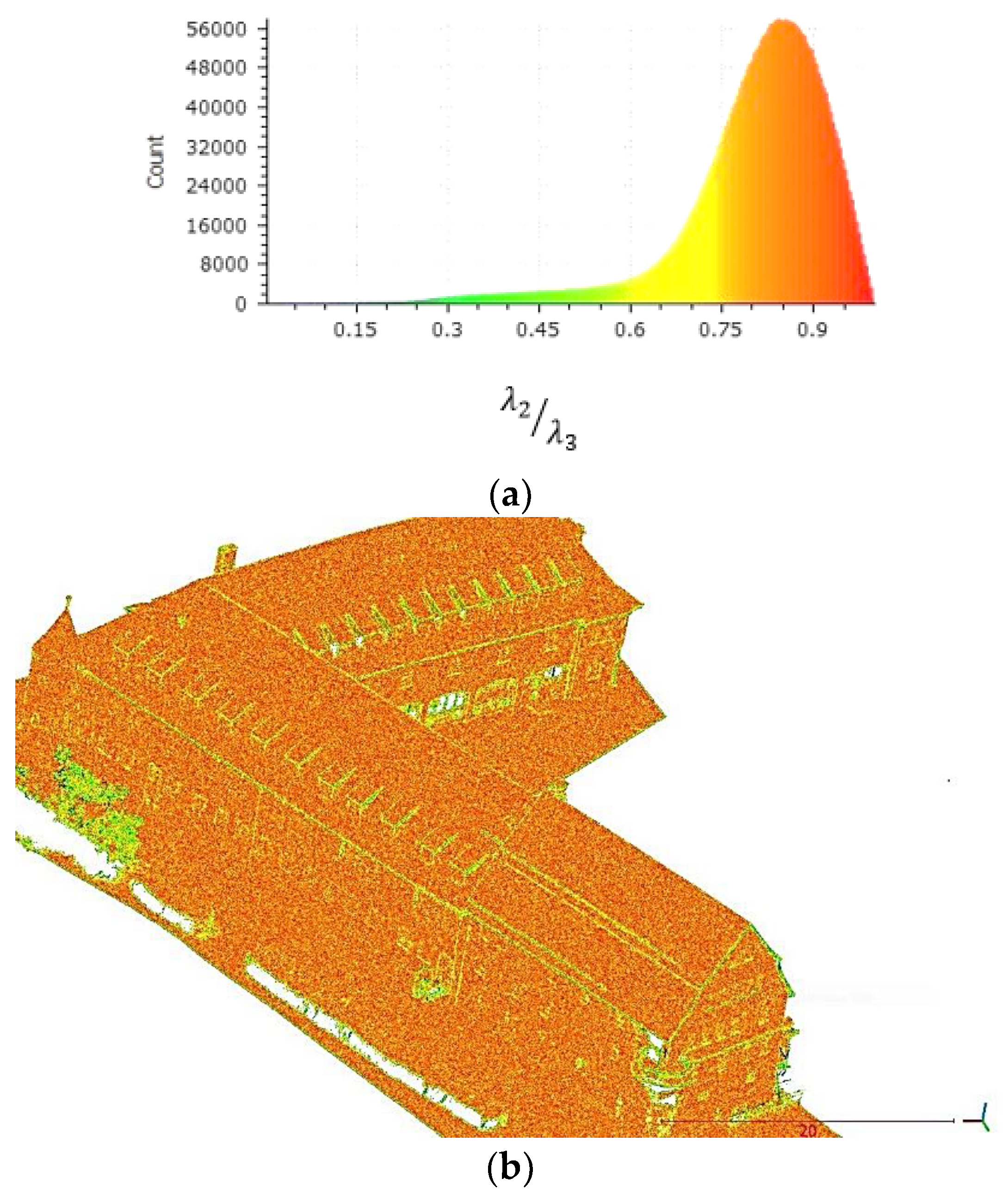 Remotesensing 10 01148 g0a1a
