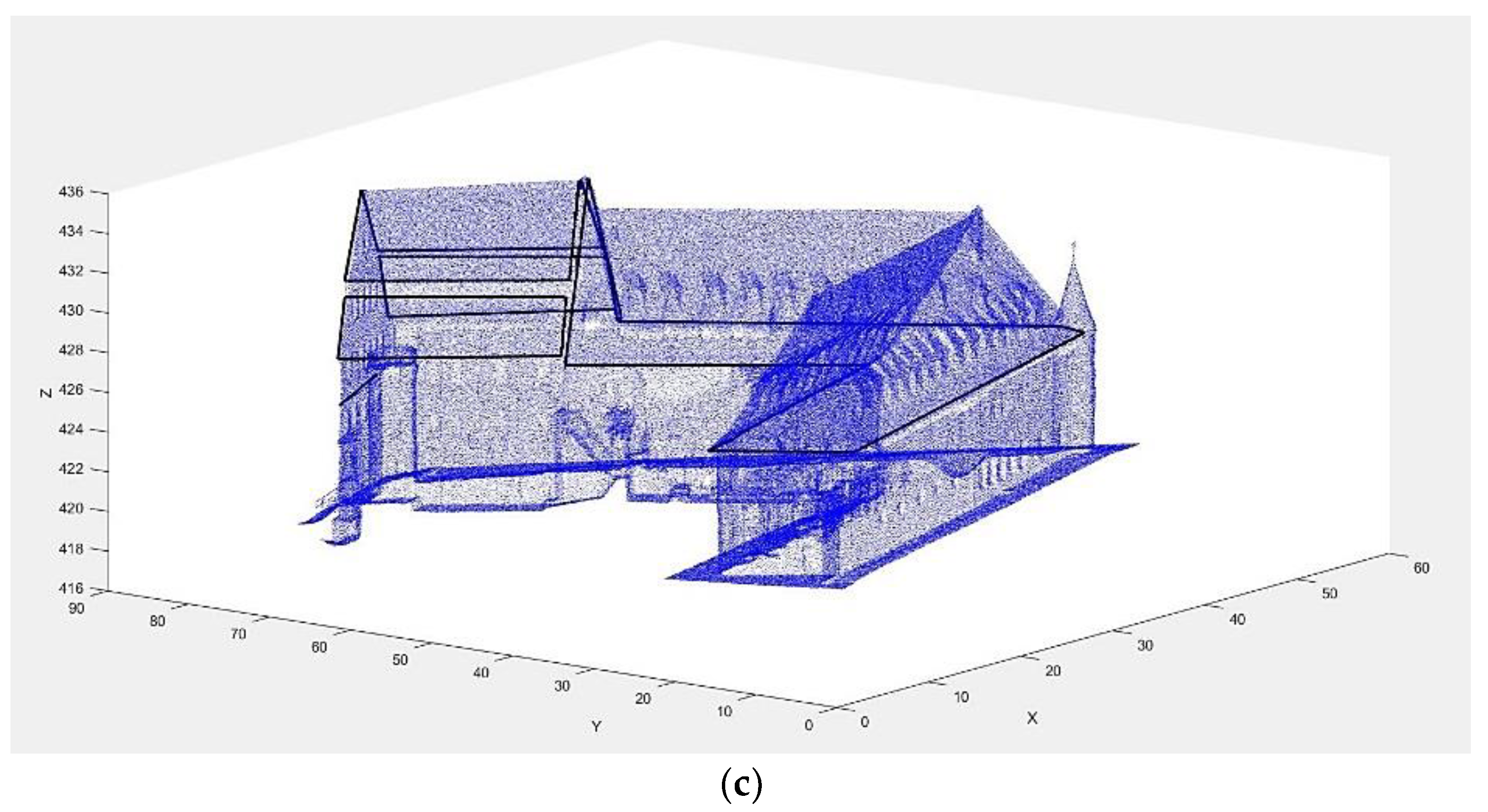 Remotesensing 10 01148 g0a1b