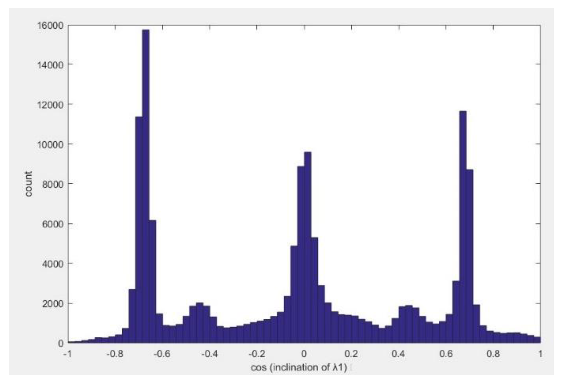 Remotesensing 10 01148 g0a3